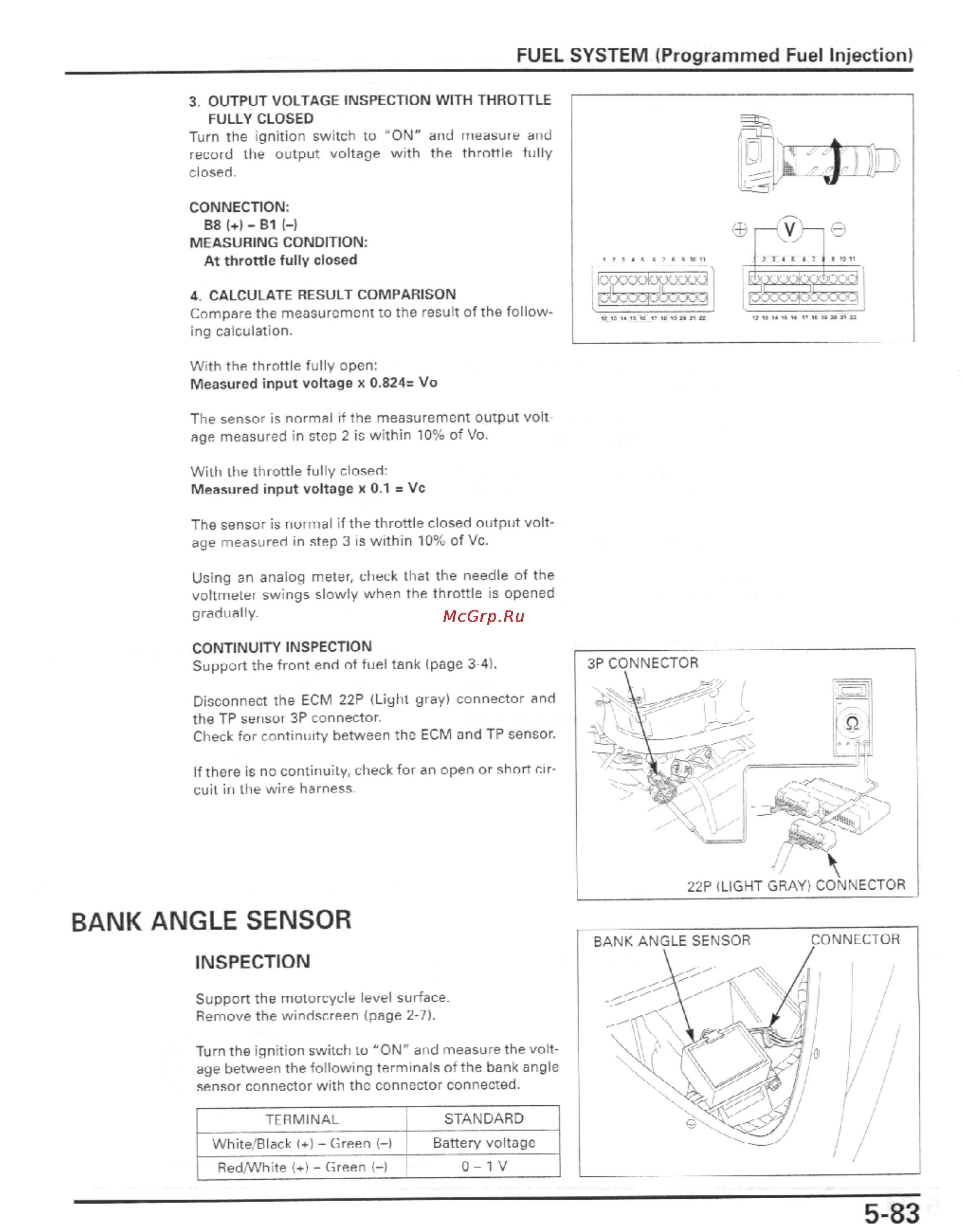 Honda CBR600F4I (2001-2003) [196/492] Bank angle sensor