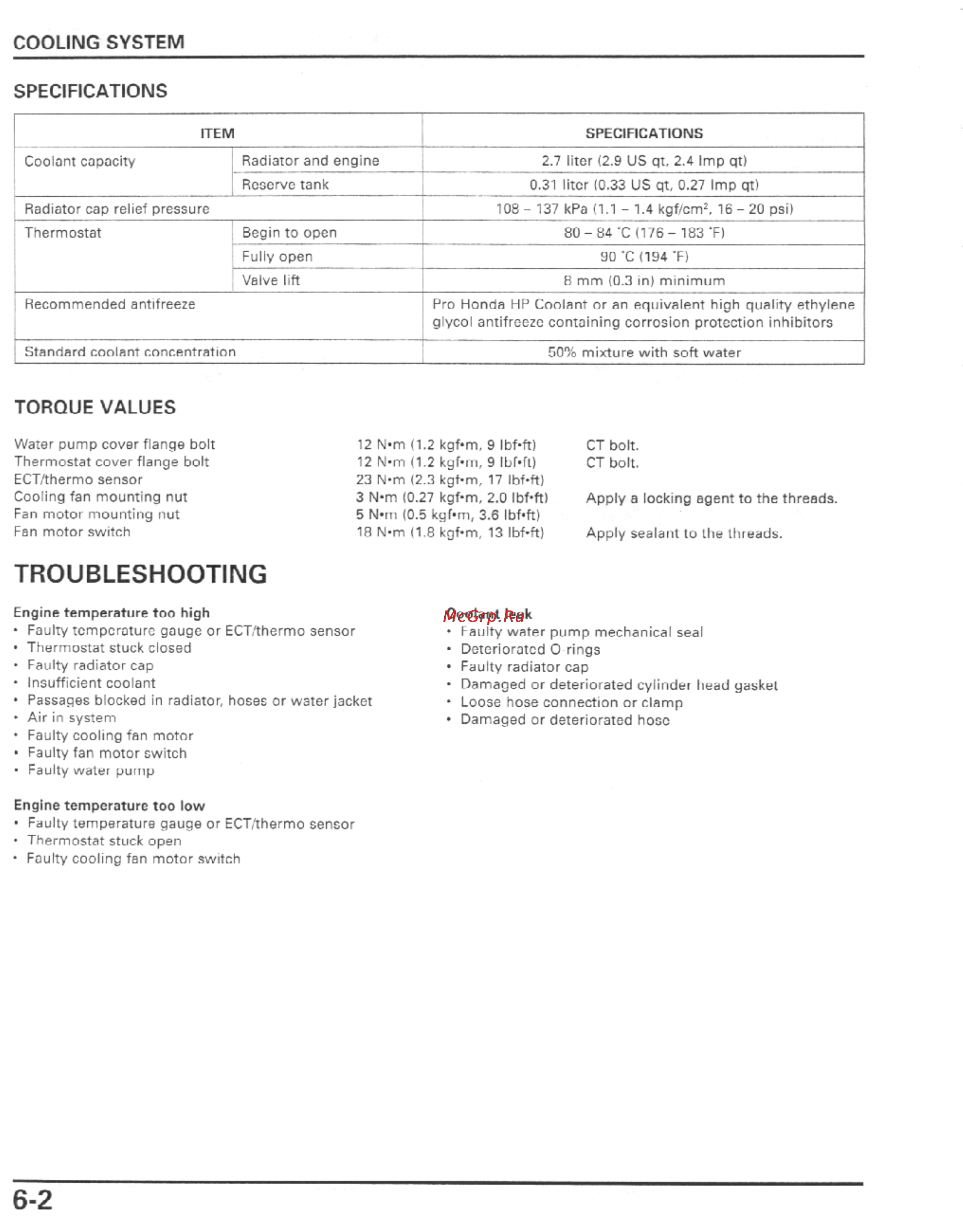 Honda CBR600F4I (2001-2003) [205/492] Troubleshooting