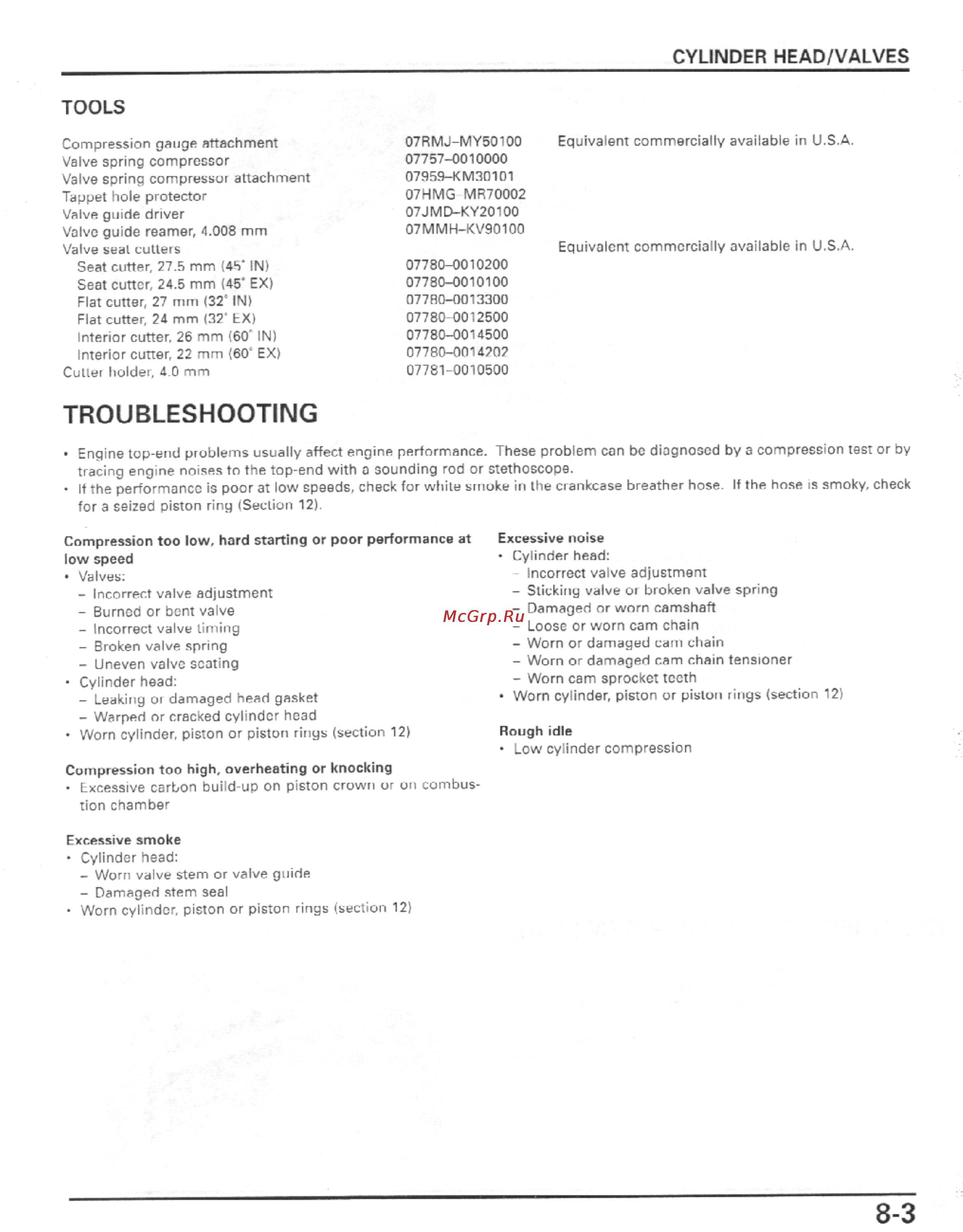 Honda CBR600F4I (2001-2003) [244/492] Troubleshooting