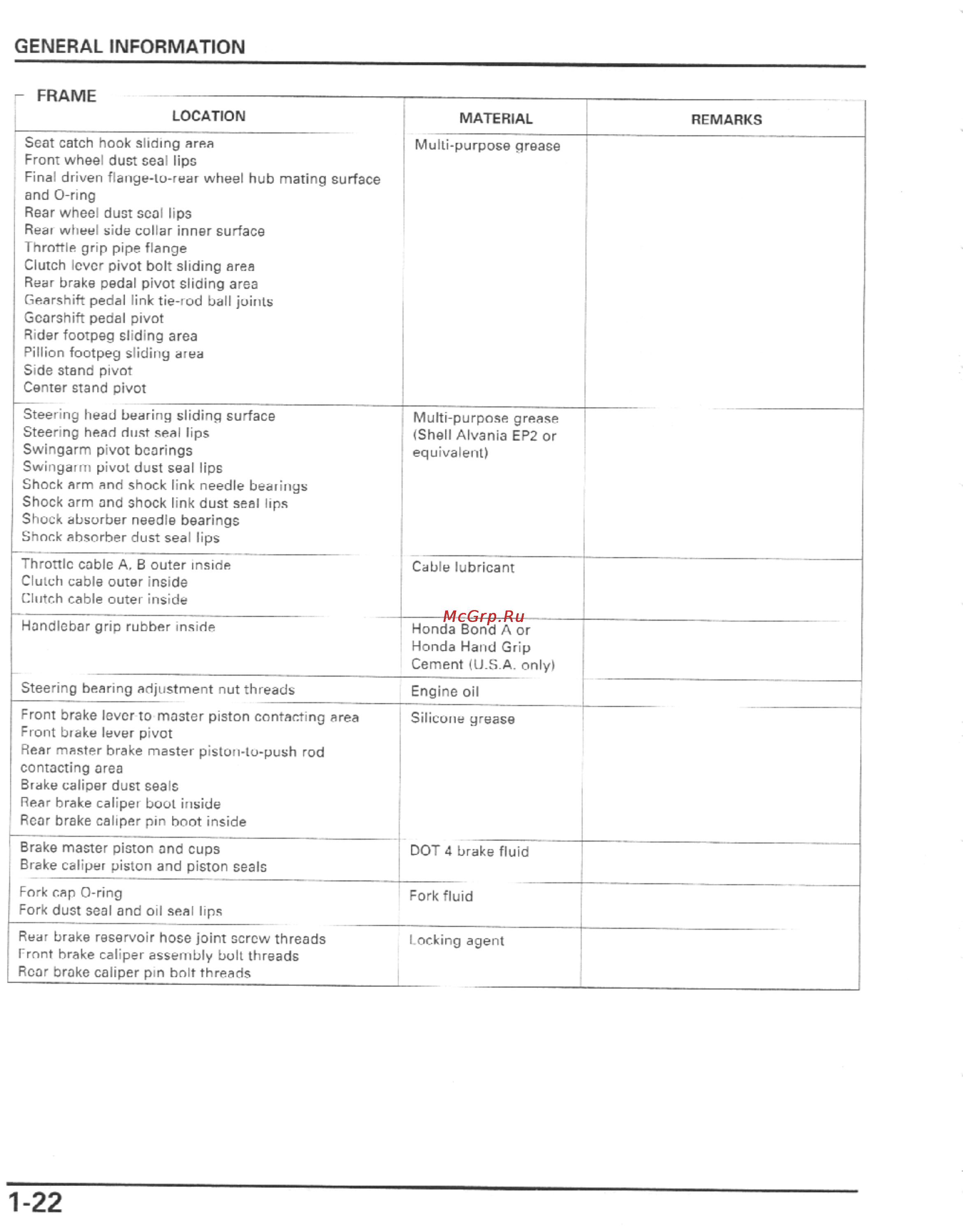 Honda CBR600F4I (2001-2003) [25/492] General information