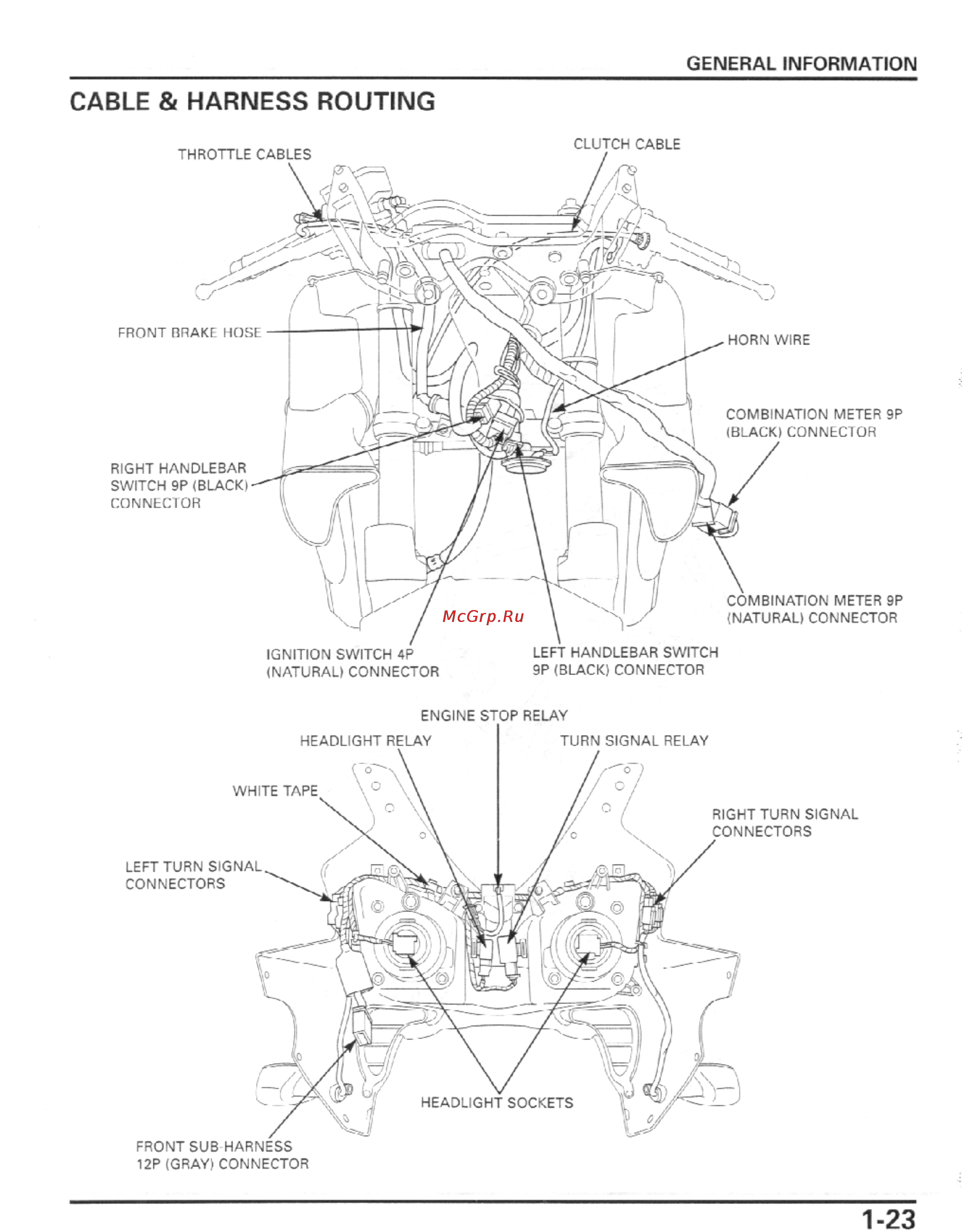 Honda CBR600F4I (2001-2003) [26/492] Cable harness routing