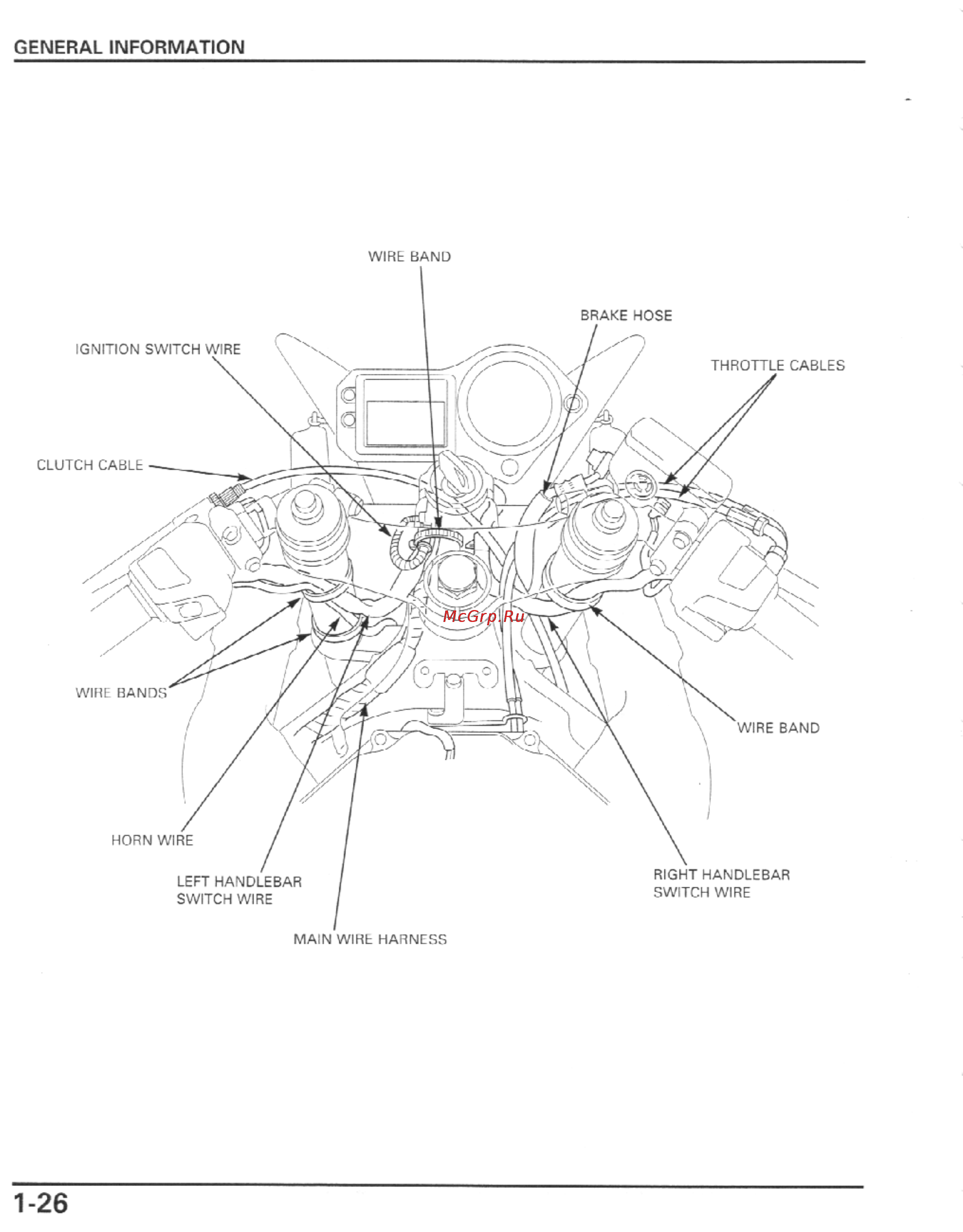 Honda CBR600F4I (2001-2003) [29/492] General information