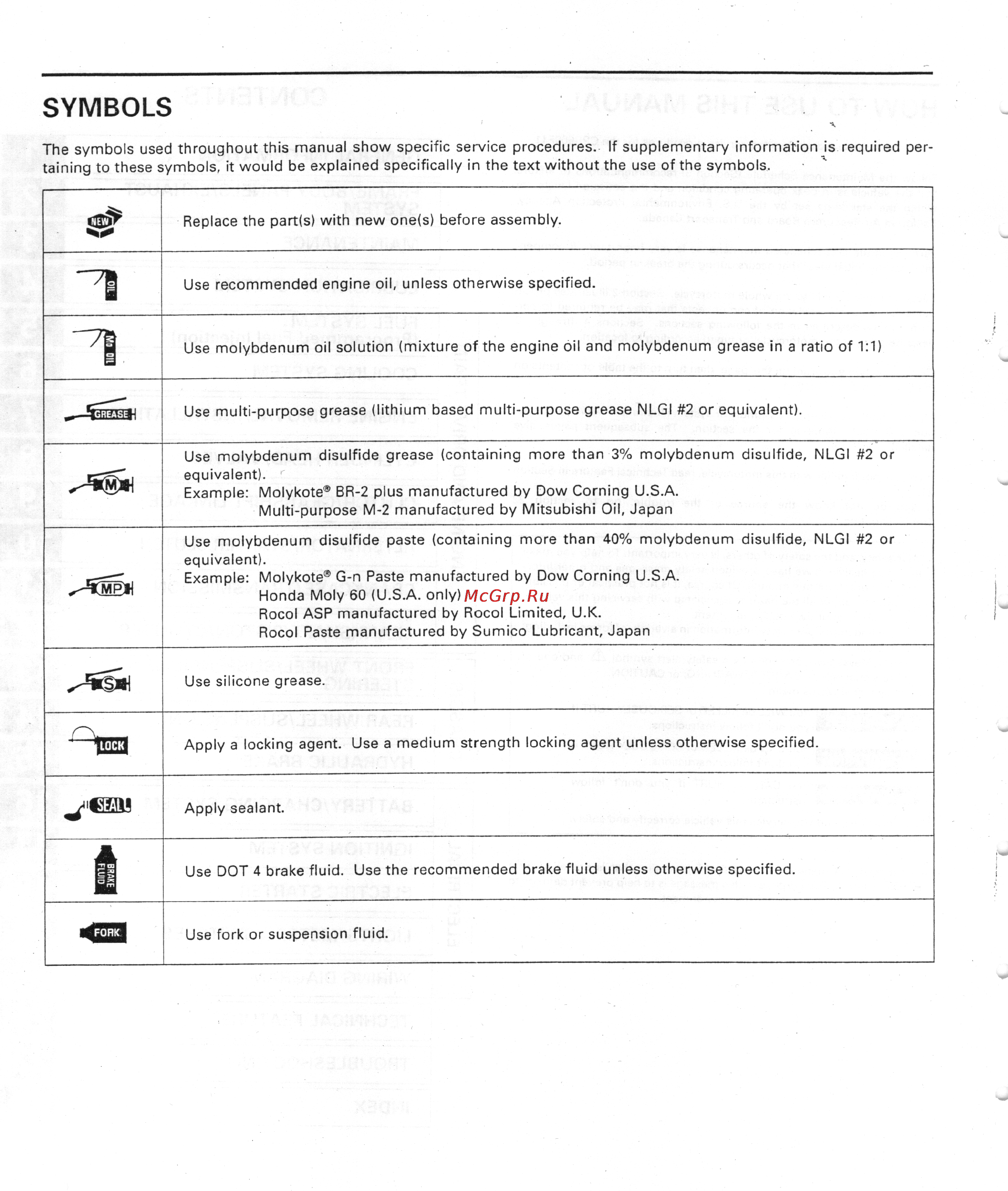 Honda CBR600F4I (2001-2003) [3/492] Symbols