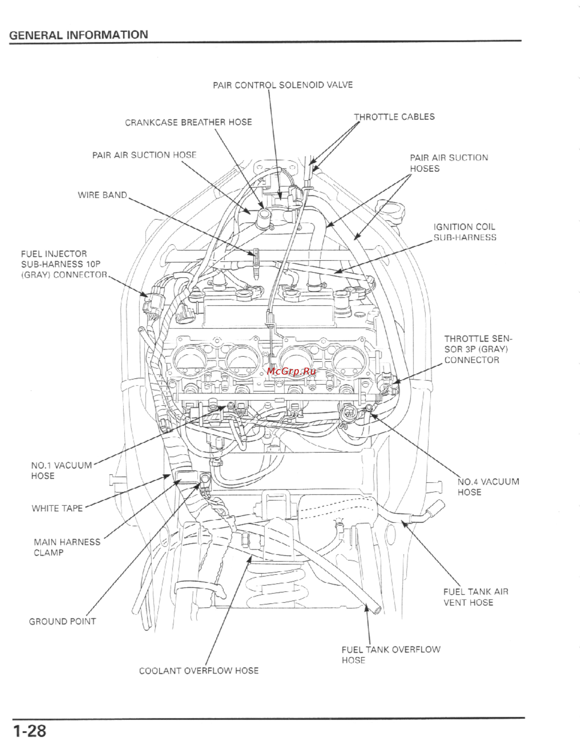 Honda CBR600F4I (2001-2003) [31/492] General information