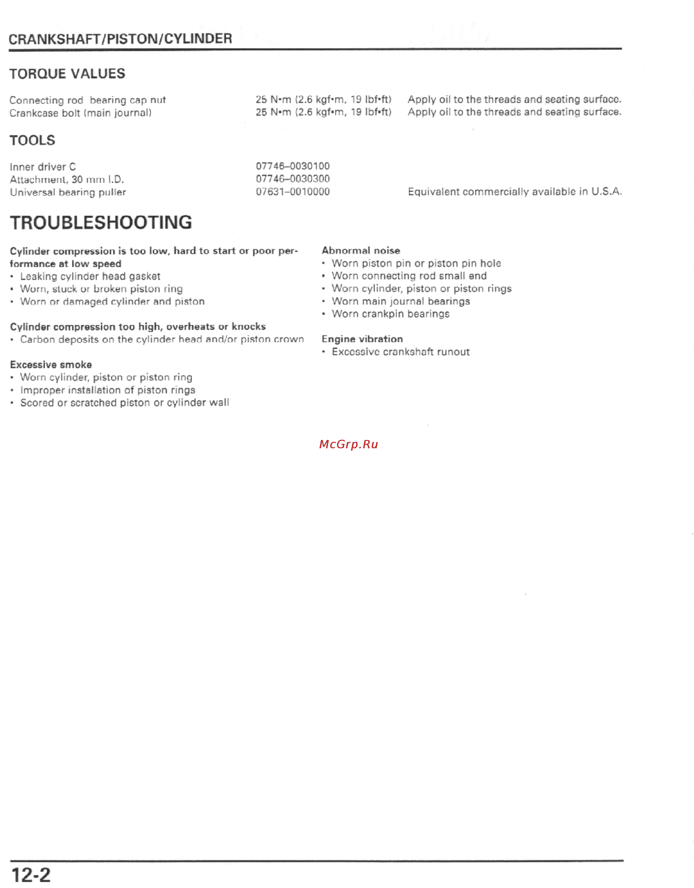 Honda CBR600F4I (2001-2003) [319/492] Troubleshooting