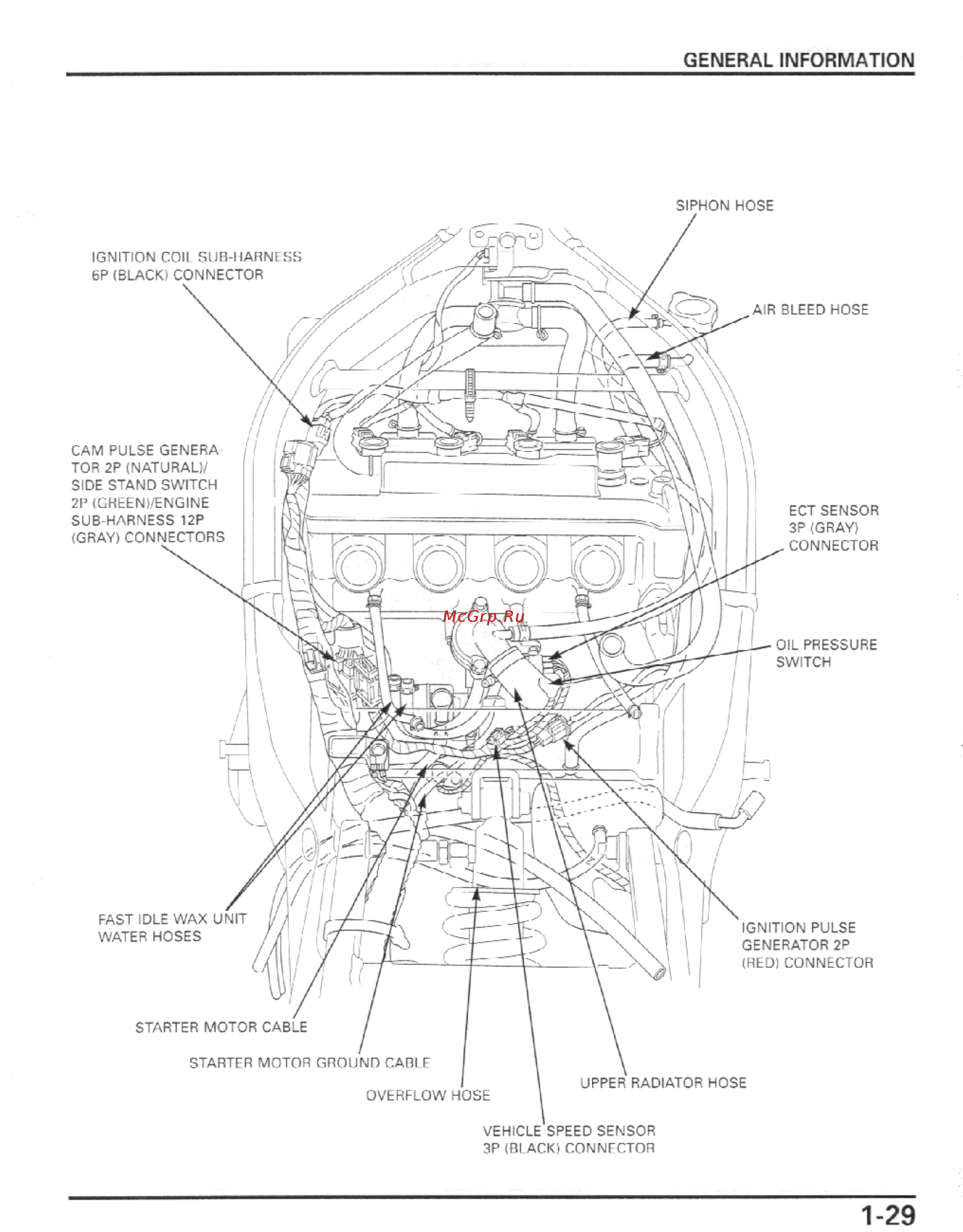 Honda CBR600F4I (2001-2003) [32/492] General information