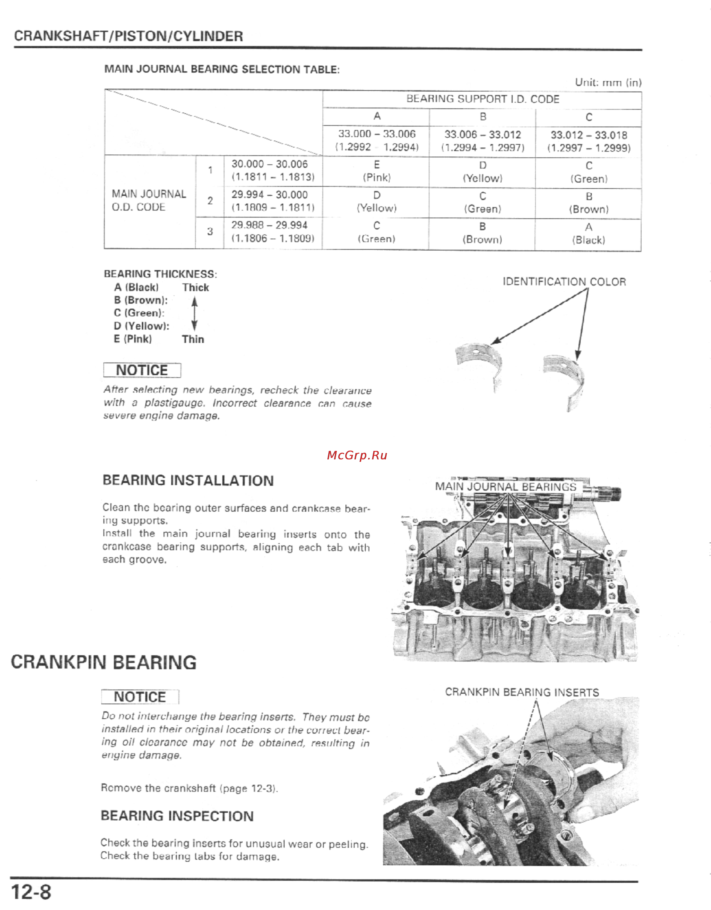Honda CBR600F4I (2001-2003) [325/492] Crankpin bearing