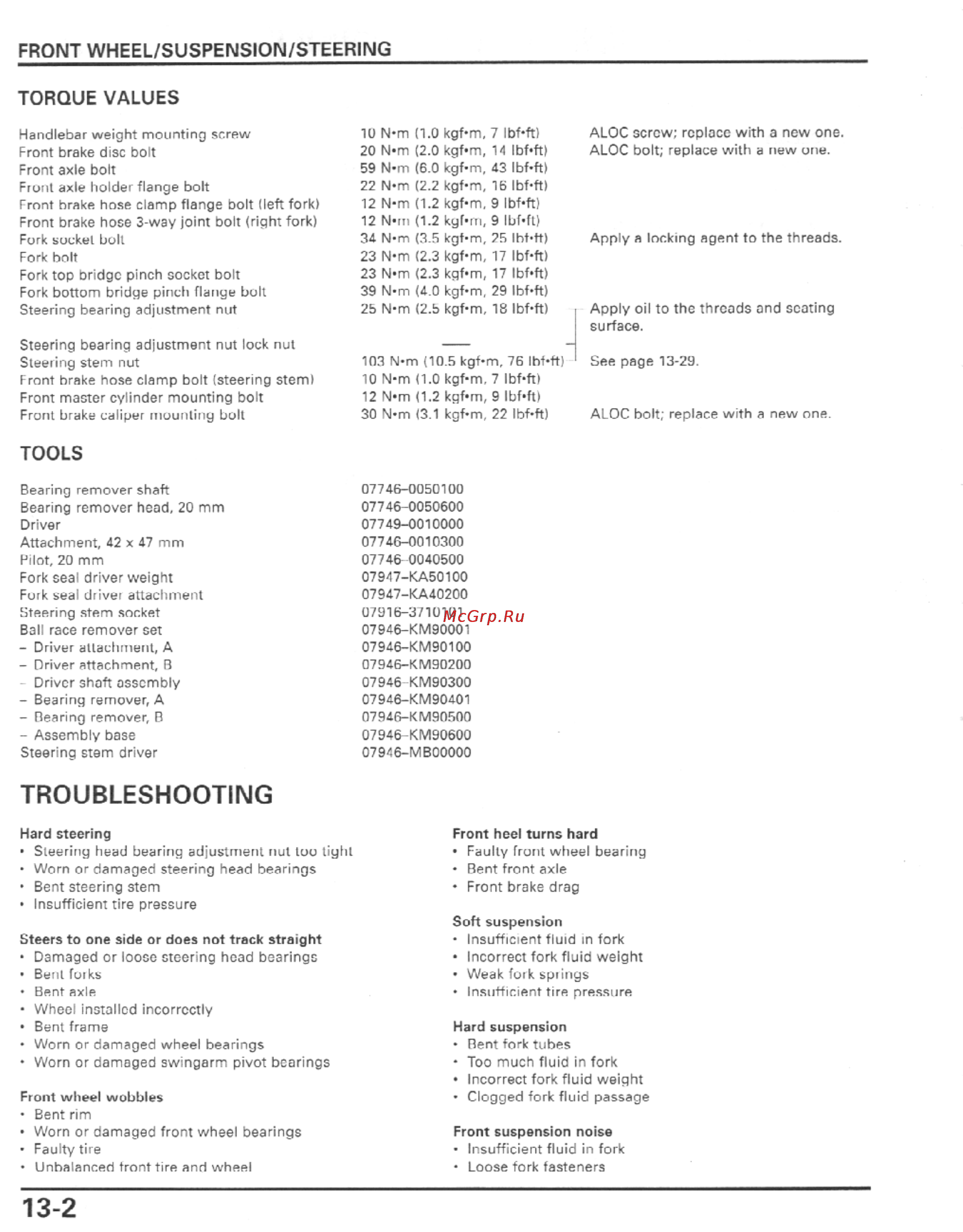 Honda CBR600F4I (2001-2003) [337/492] Troubleshooting