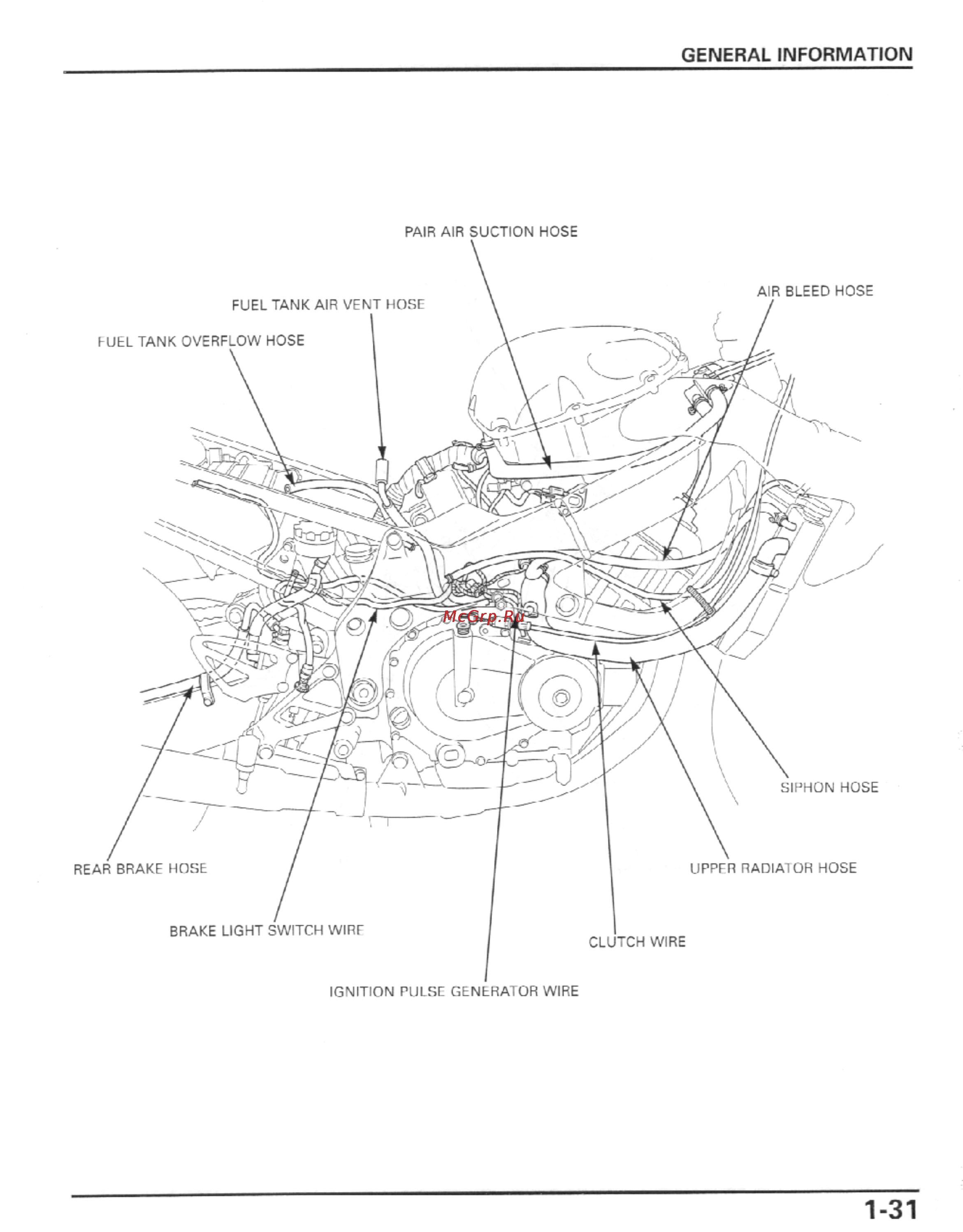 Honda CBR600F4I (2001-2003) [34/492] General information