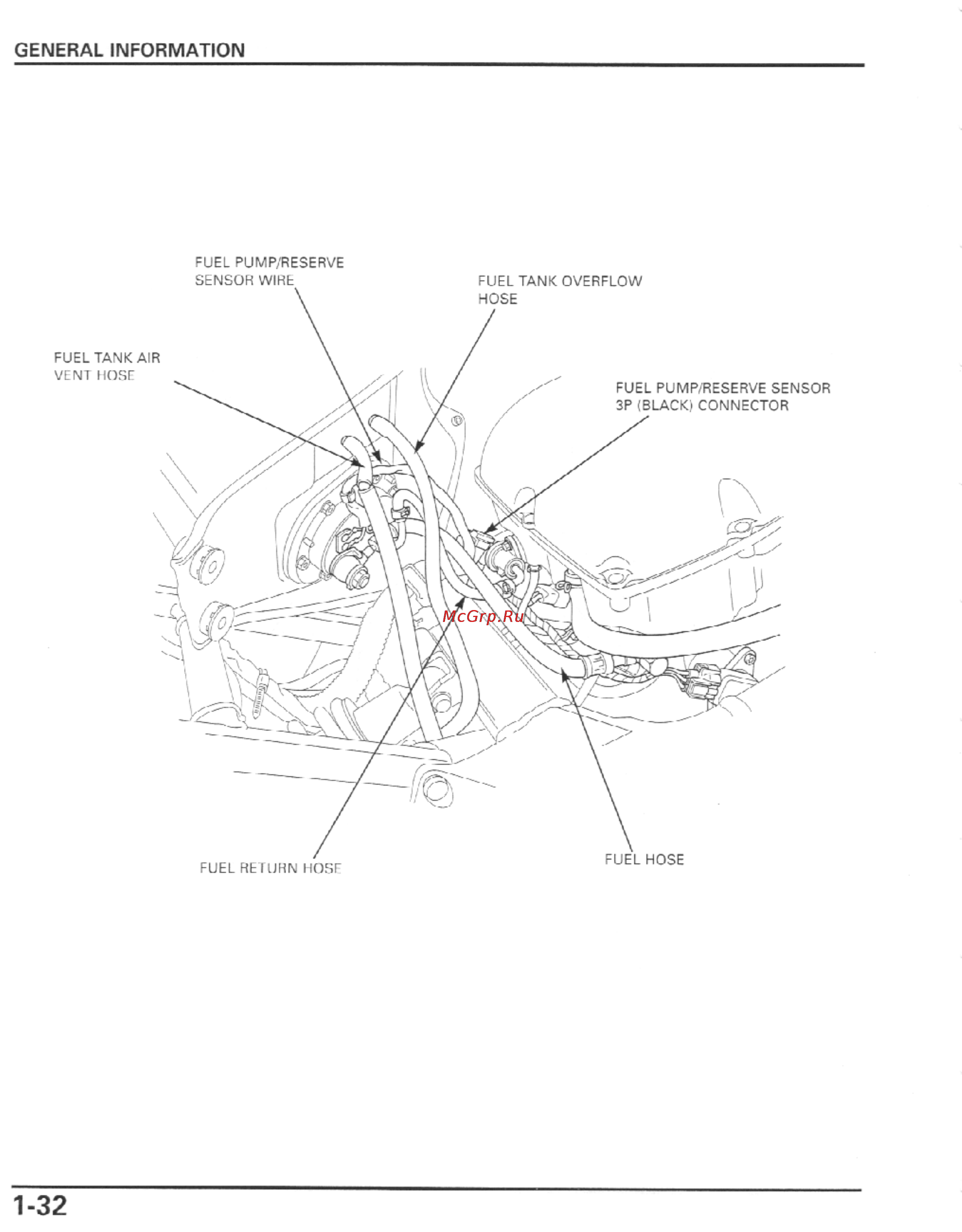Honda CBR600F4I (2001-2003) [35/492] General information