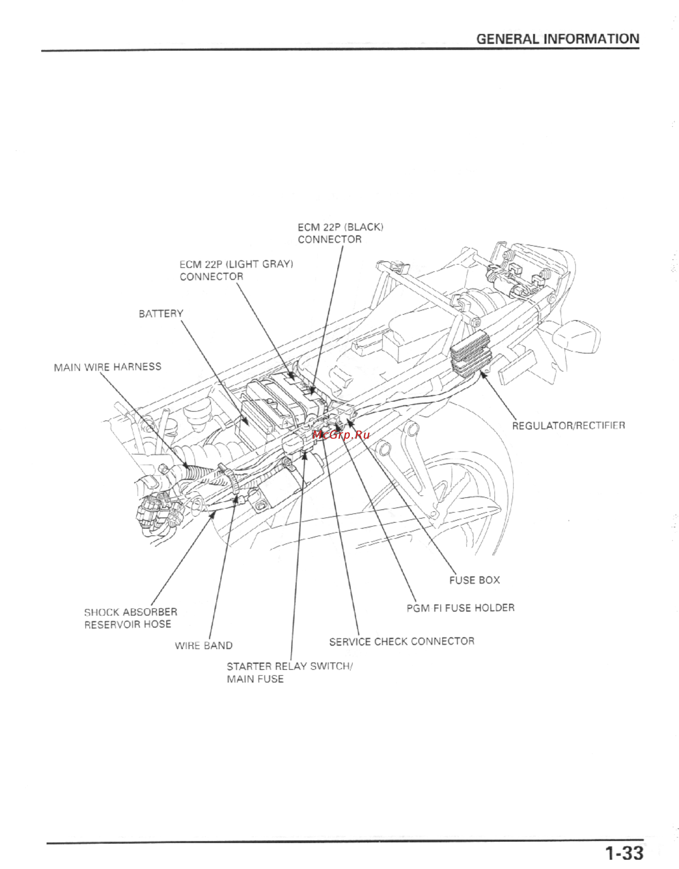 Honda CBR600F4I (2001-2003) [36/492] General information