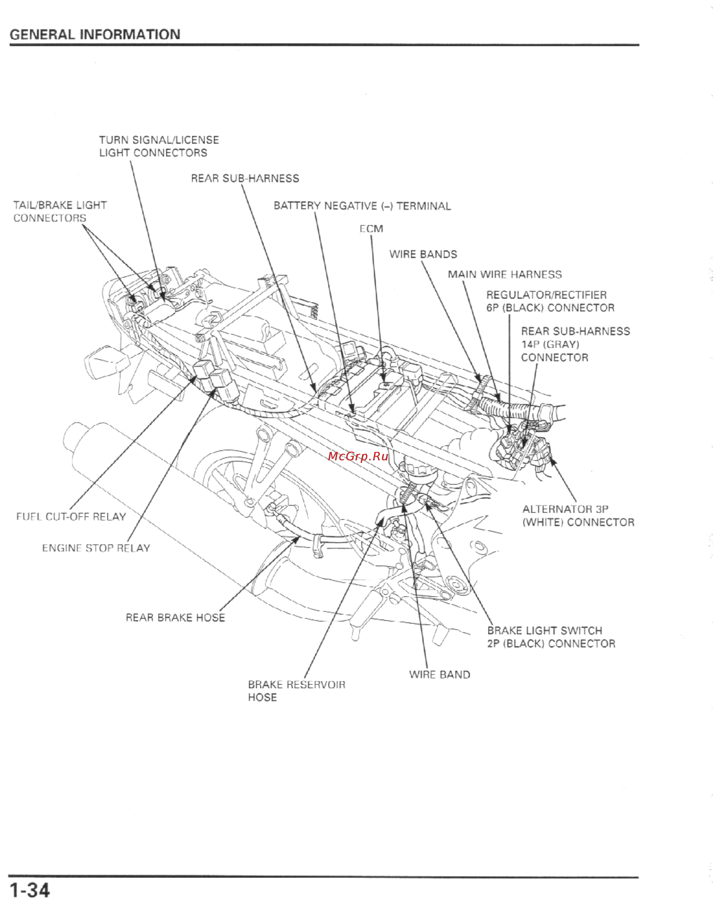Honda CBR600F4I (2001-2003) [37/492] General information