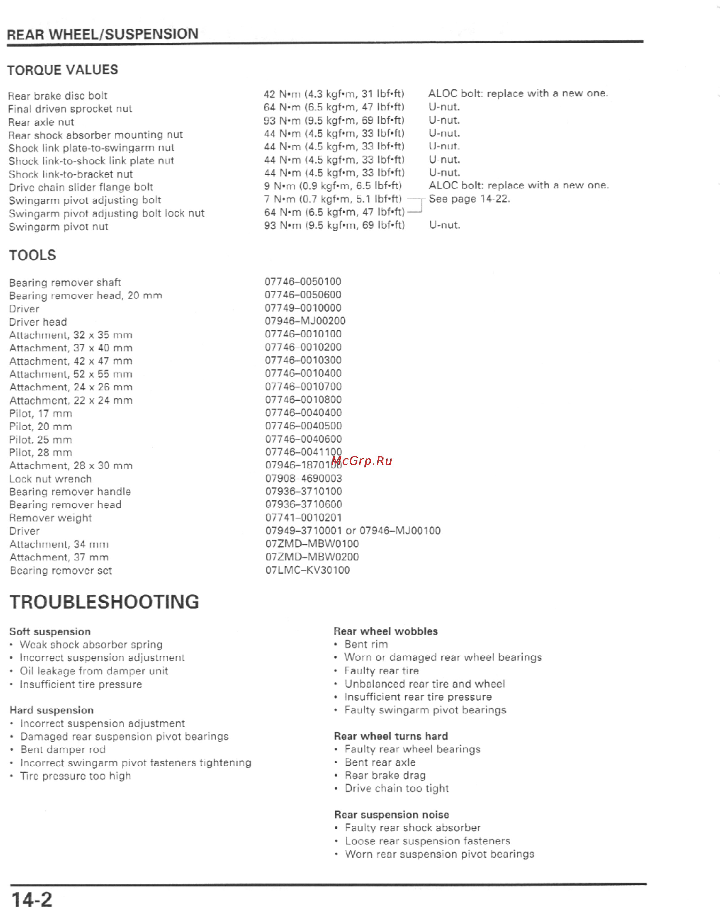 Honda CBR600F4I (2001-2003) [373/492] Troubleshooting