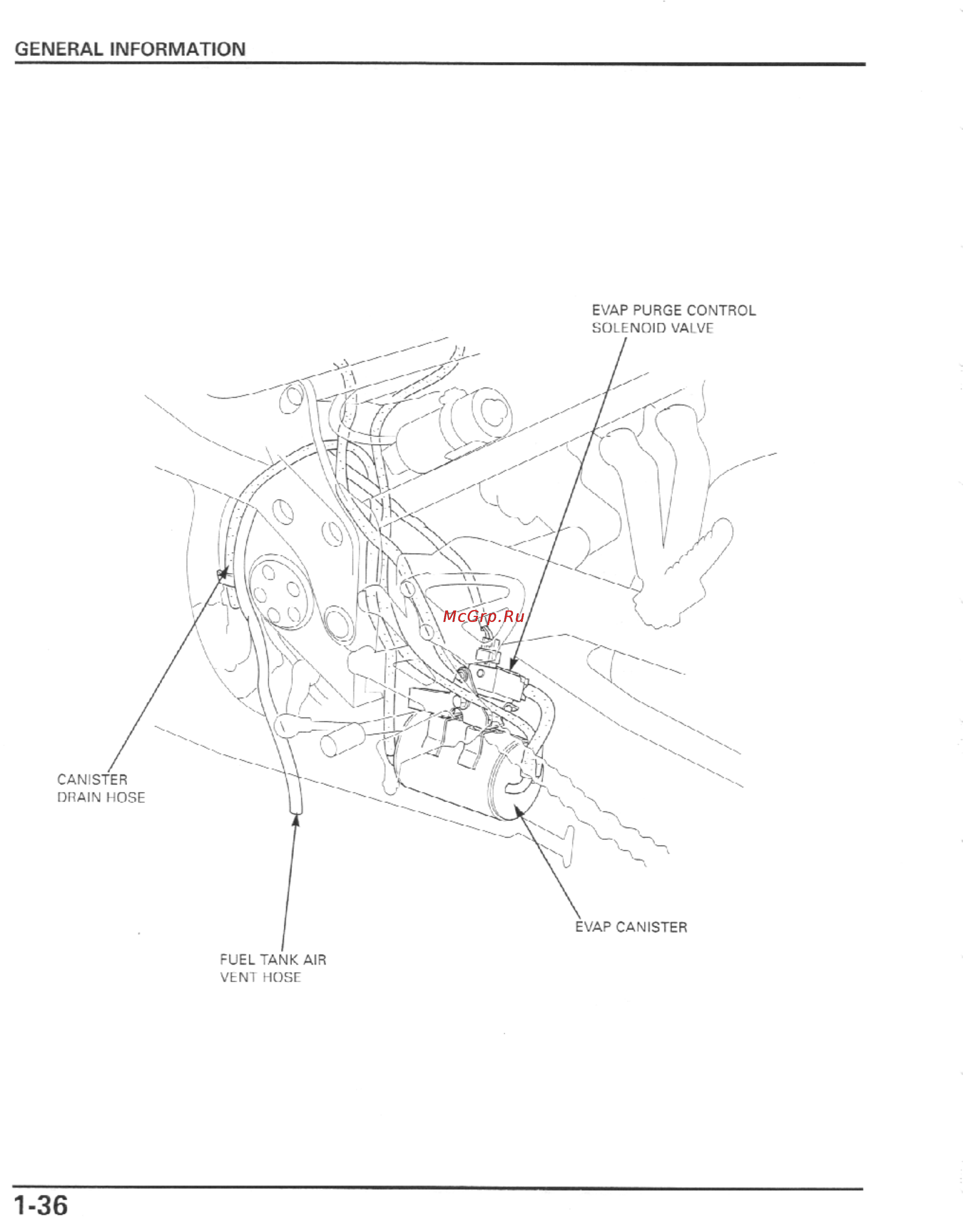 Honda CBR600F4I (2001-2003) [39/492] General information
