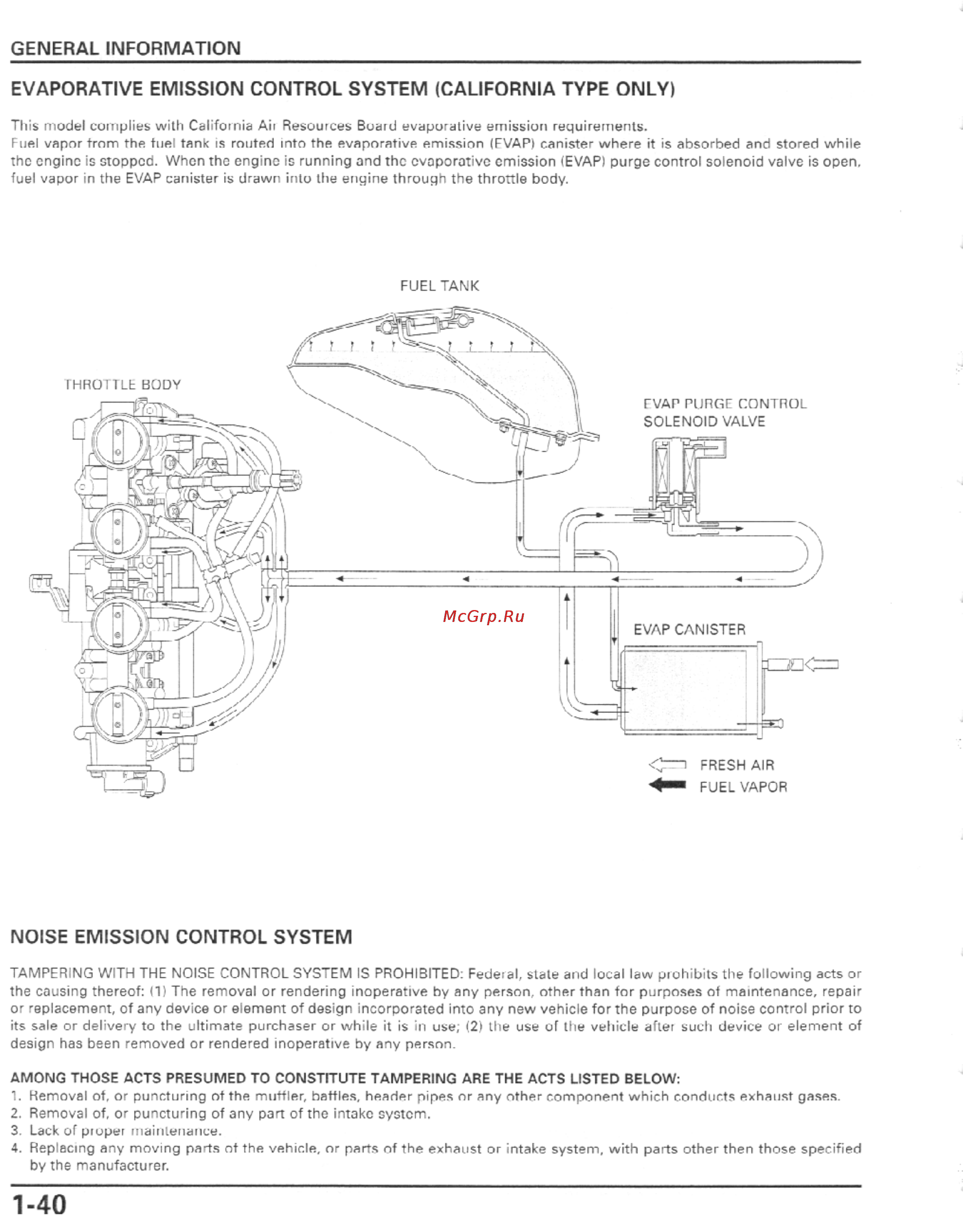 Honda CBR600F4I (2001-2003) [43/492] Evaporative emission control system california type only