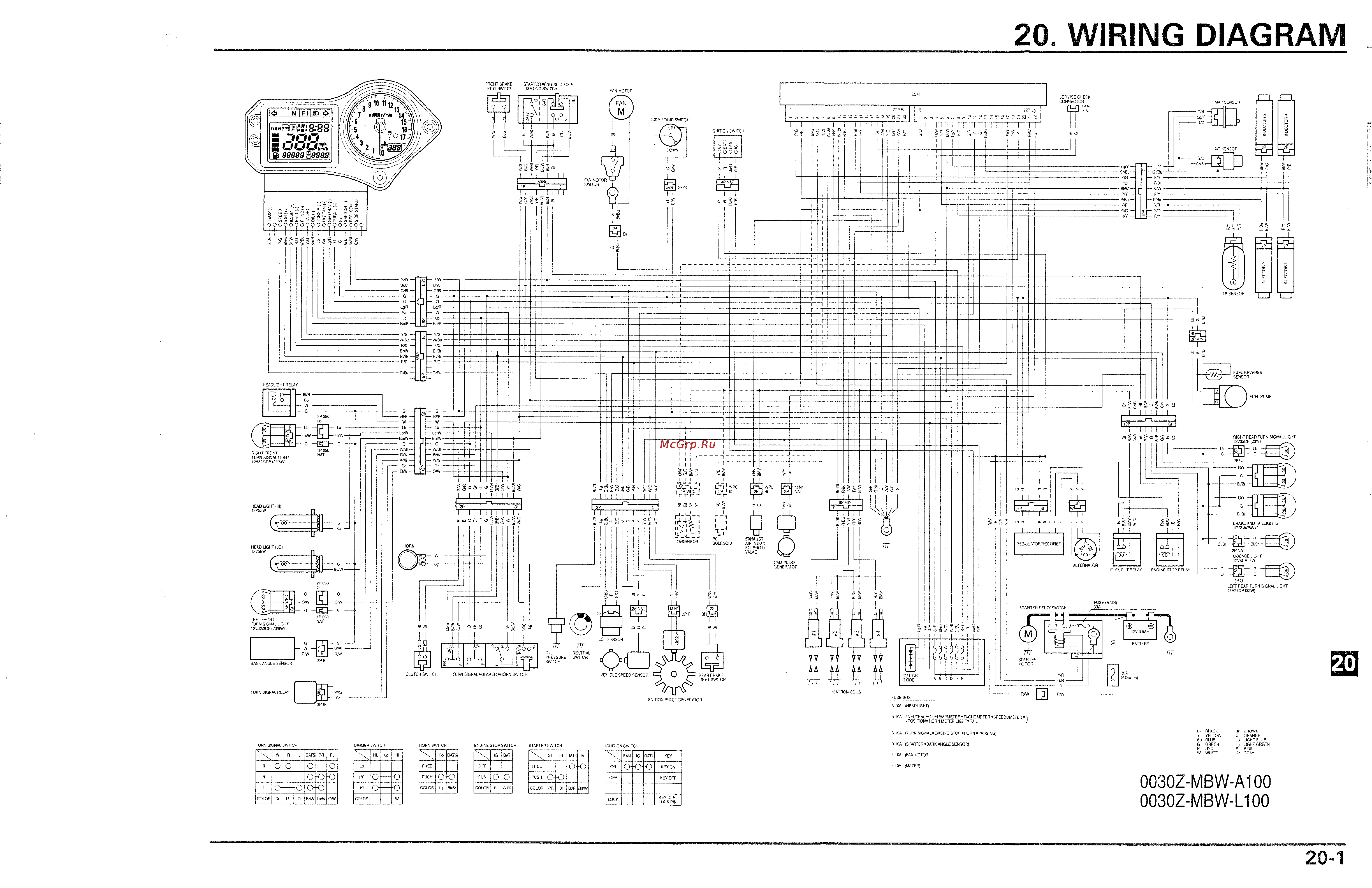 Honda CBR600F4I (2001-2003) [460/492] Wiring diagram