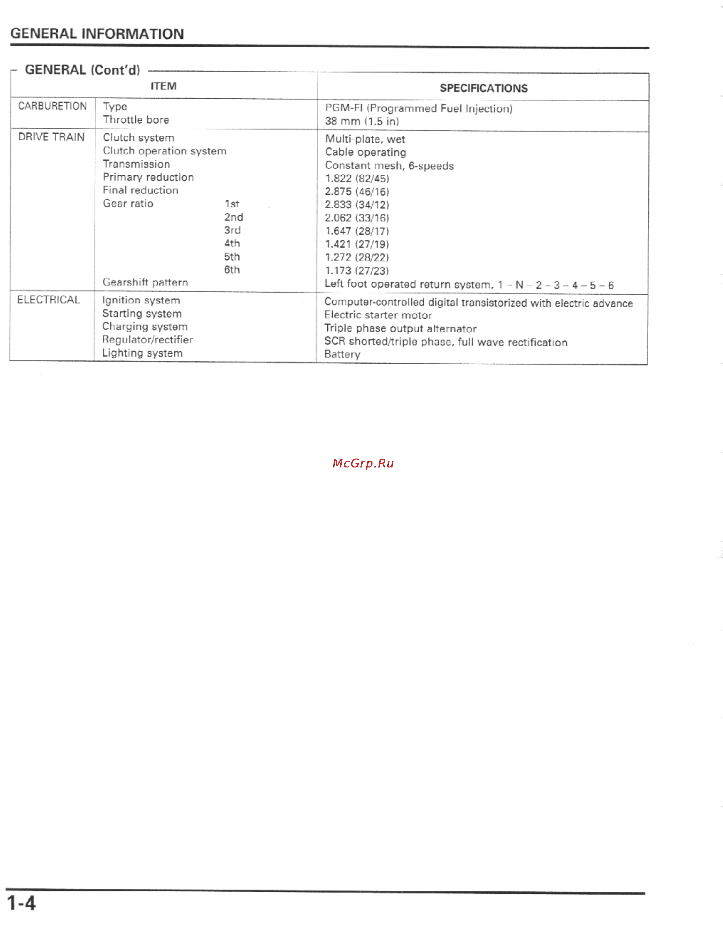 Honda CBR600F4I (2001-2003) [7/492] General cont dl