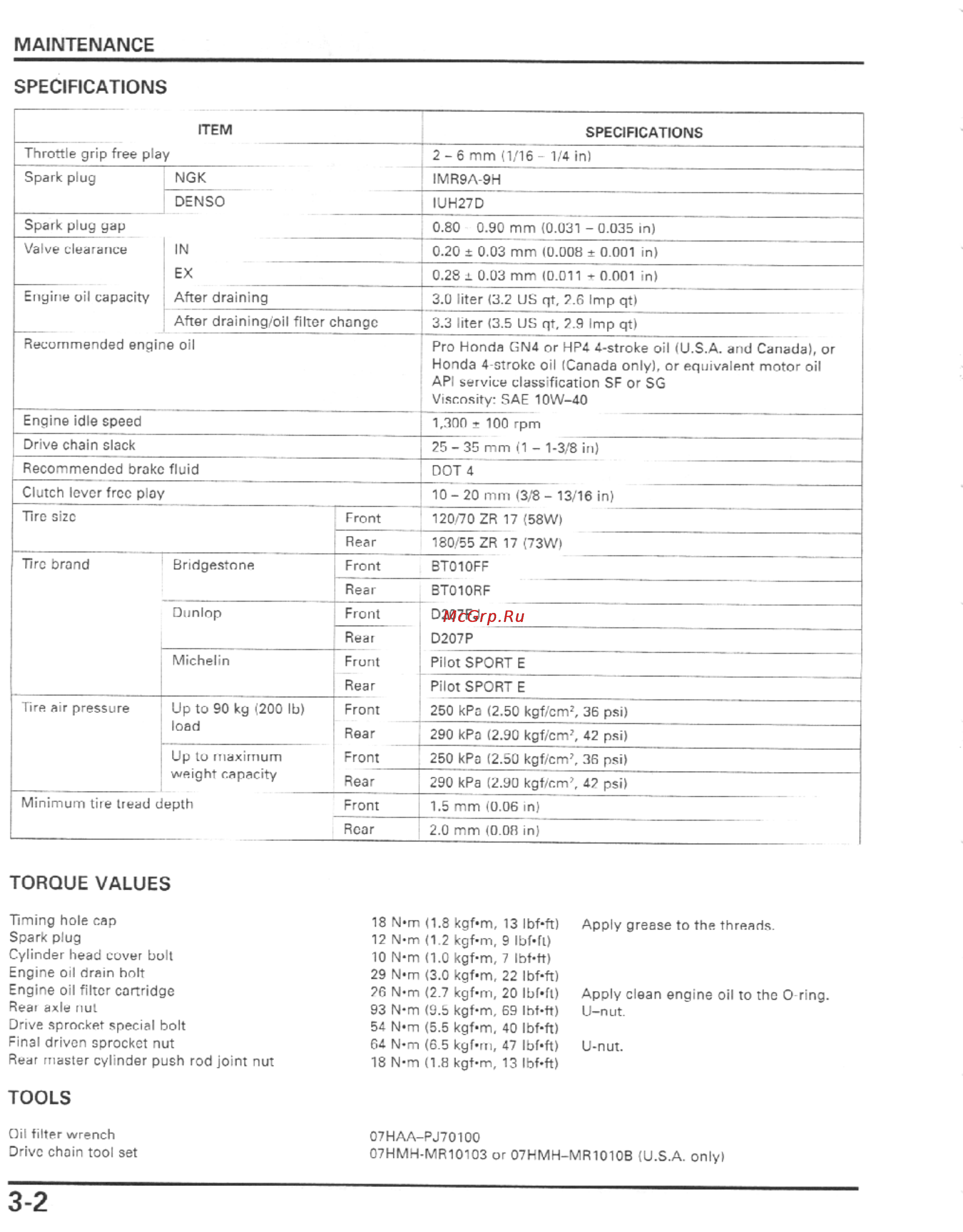 Honda CBR600F4I (2001-2003) [71/492] Maintenance
