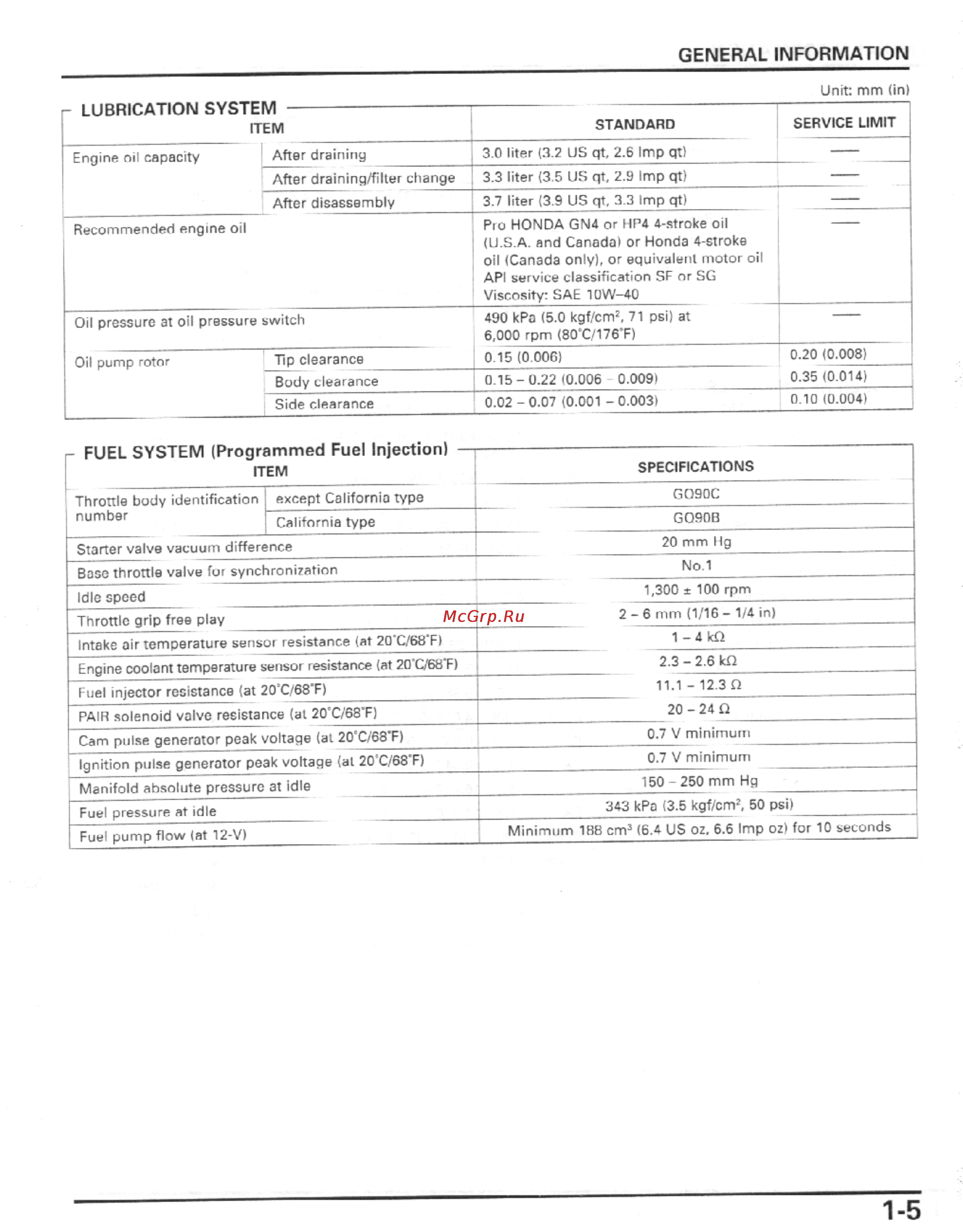 Honda CBR600F4I (2001-2003) [8/492] Lubrication system