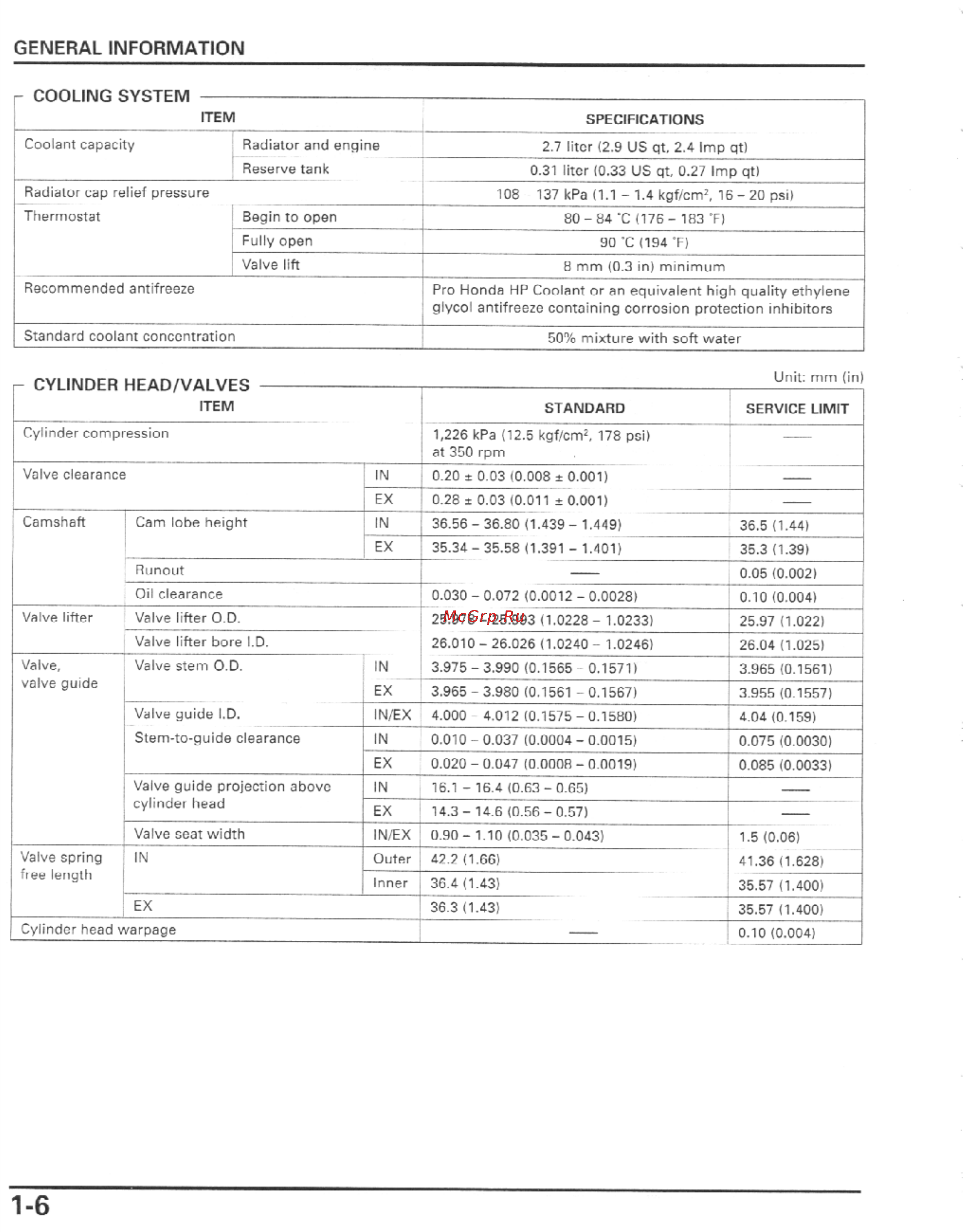 Honda CBR600F4I (2001-2003) [9/492] Cylinder