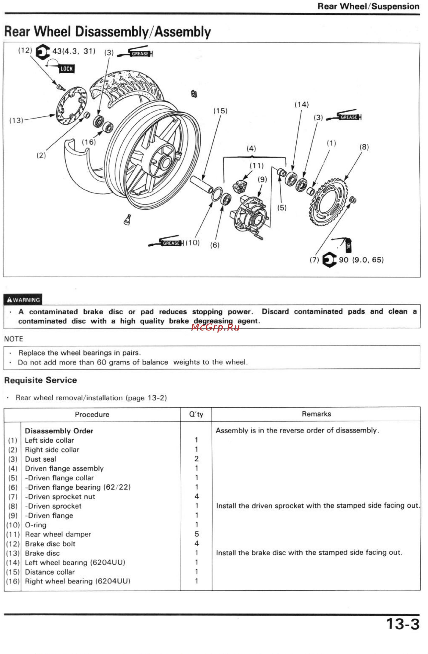 Honda CBR600F2 (1991-1994) [127/196] Rear wheel disassembly assembly