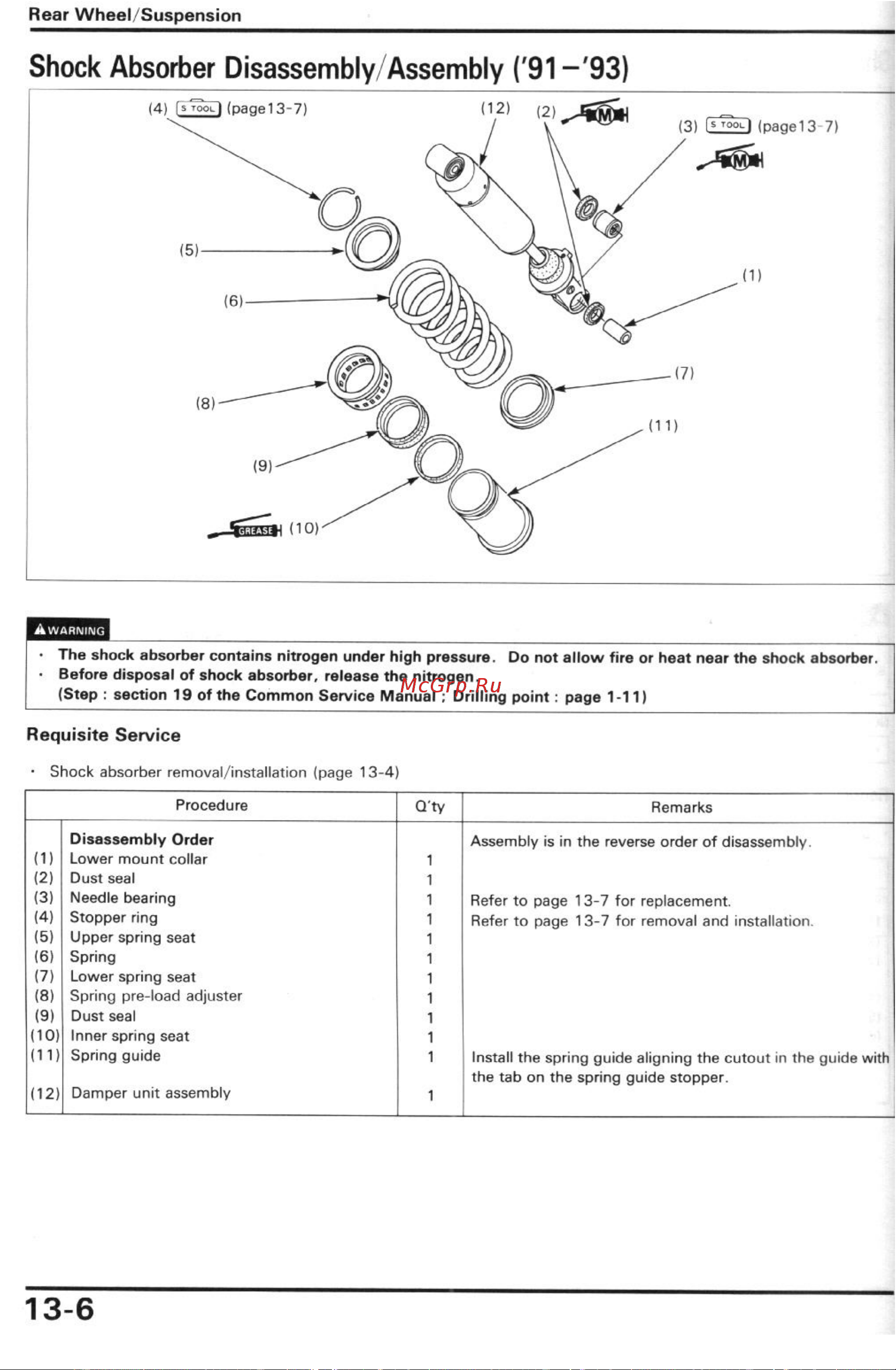 Honda CBR600F2 (1991-1994) [130/196] Shock absorber disassembly assembly 91 93
