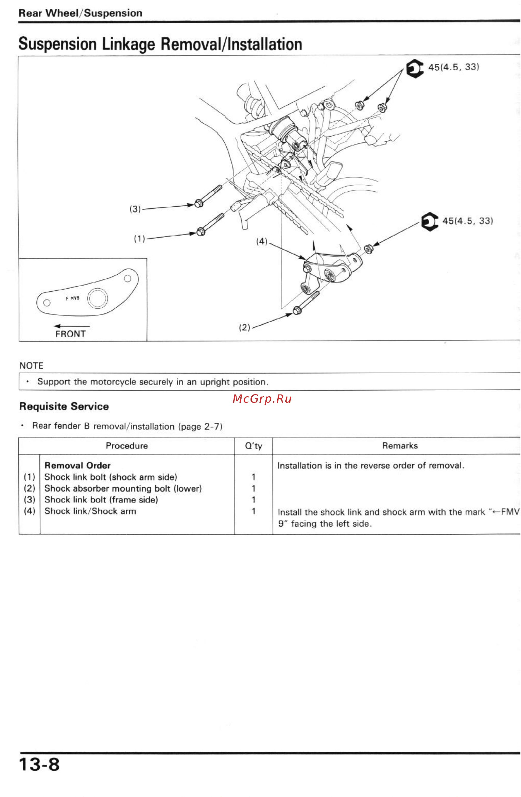Honda CBR600F2 (1991-1994) [132/196] Suspension linkage removal lnstallation