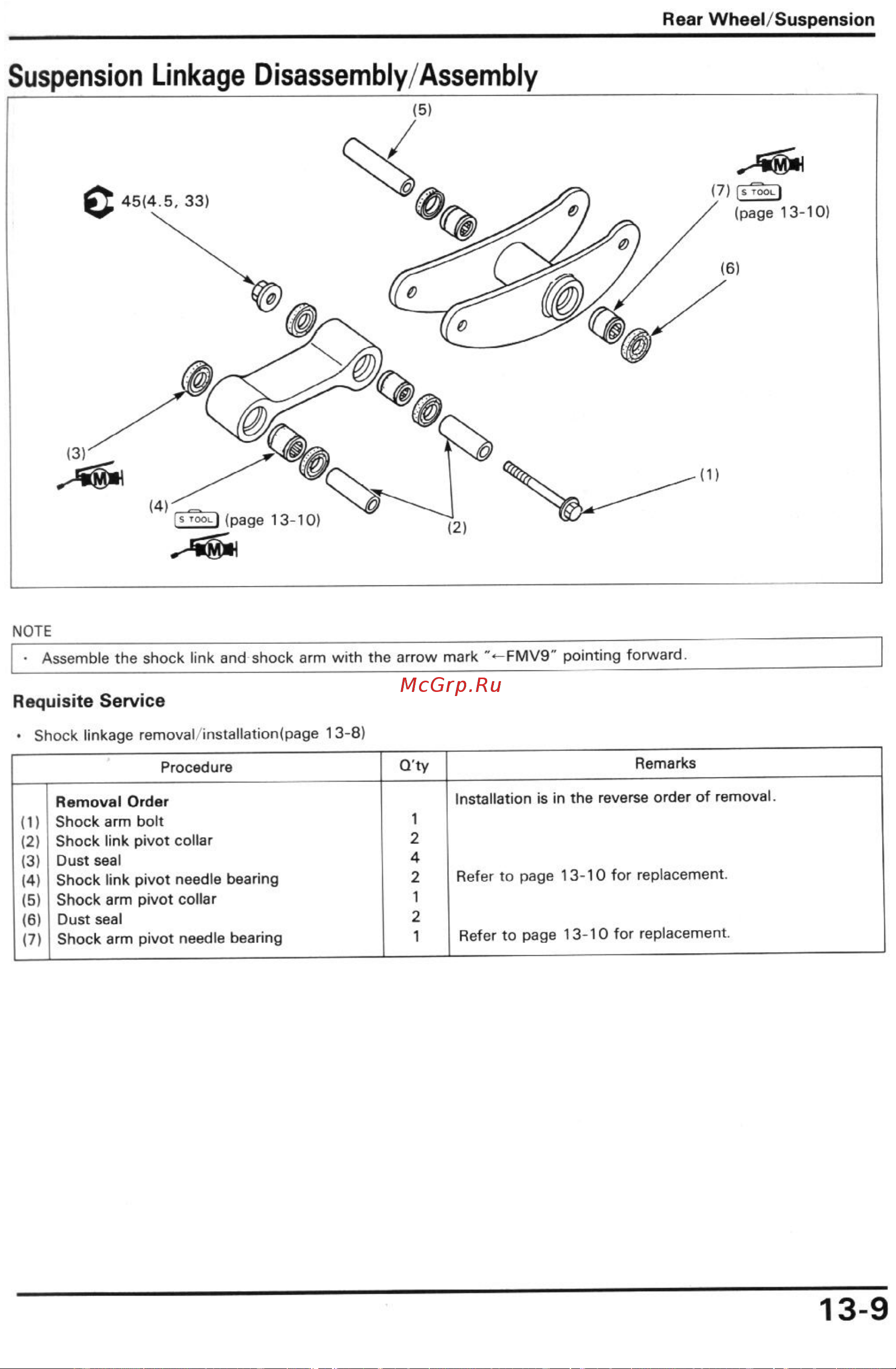 Honda CBR600F2 (1991-1994) [133/196] Suspension linkage disassembly assembly