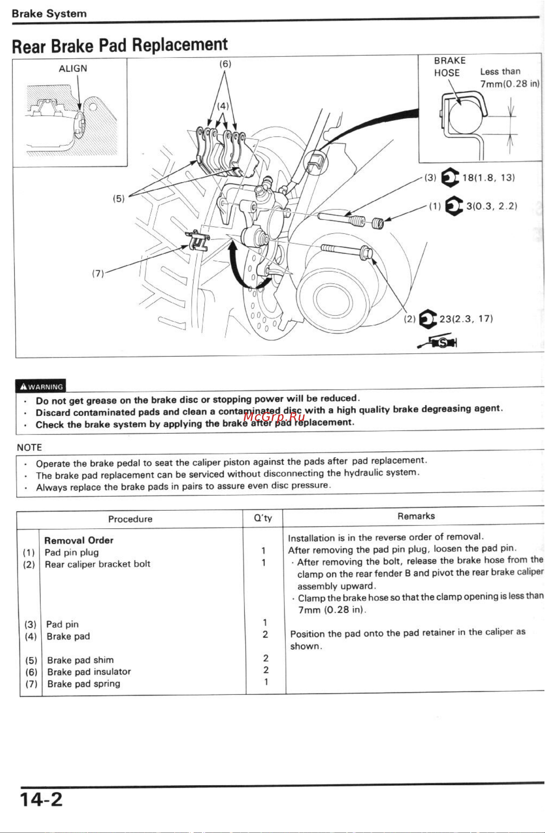Honda CBR600F2 (1991-1994) [142/196] Brake system