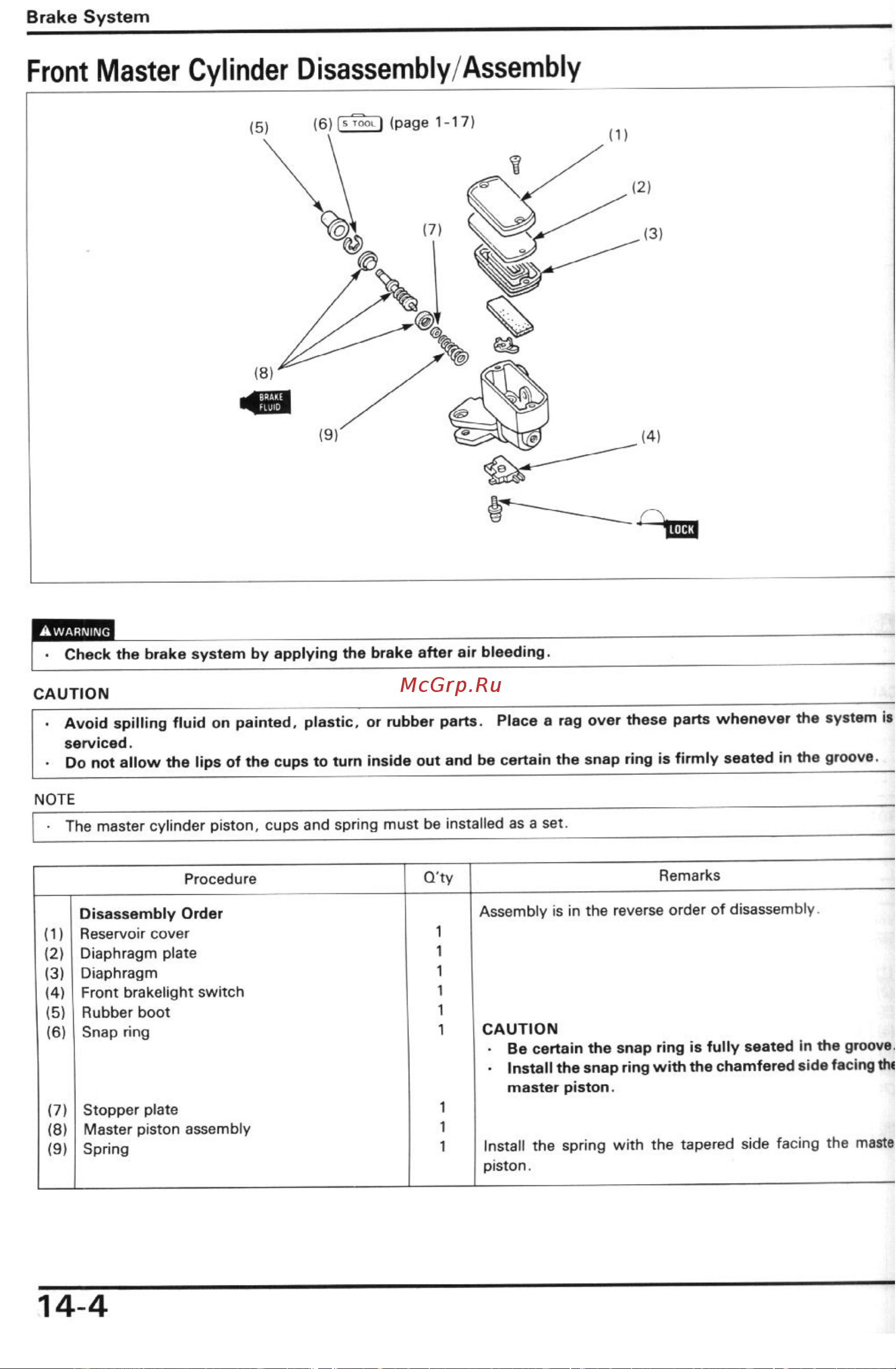 Honda CBR600F2 (1991-1994) [144/196] Front master cylinder disassembly assembly