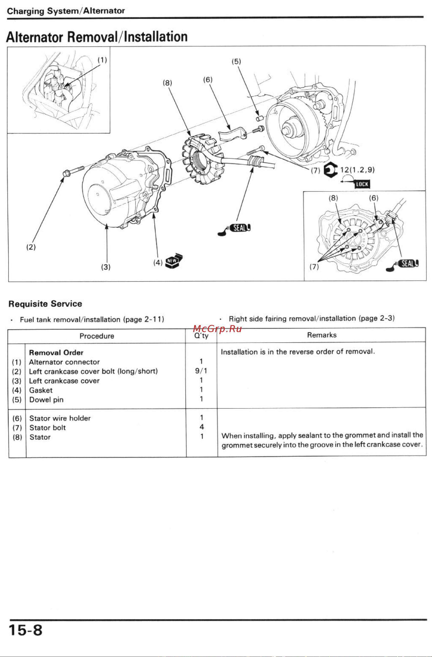 Honda CBR600F2 (1991-1994) [160/196] Alternator removal lnstallation