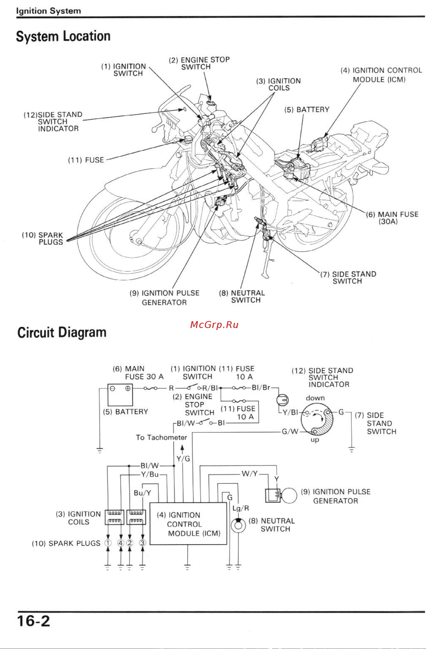 Honda CBR600F2 (1991-1994) [165/196] Circuit diagram