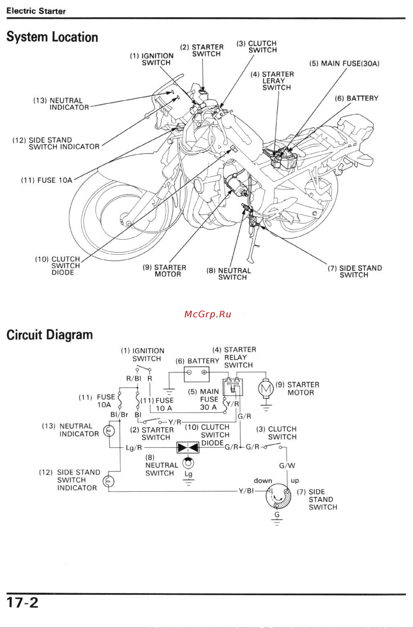 Honda CBR600F2 (1991-1994) [175/196] Circuit diagram