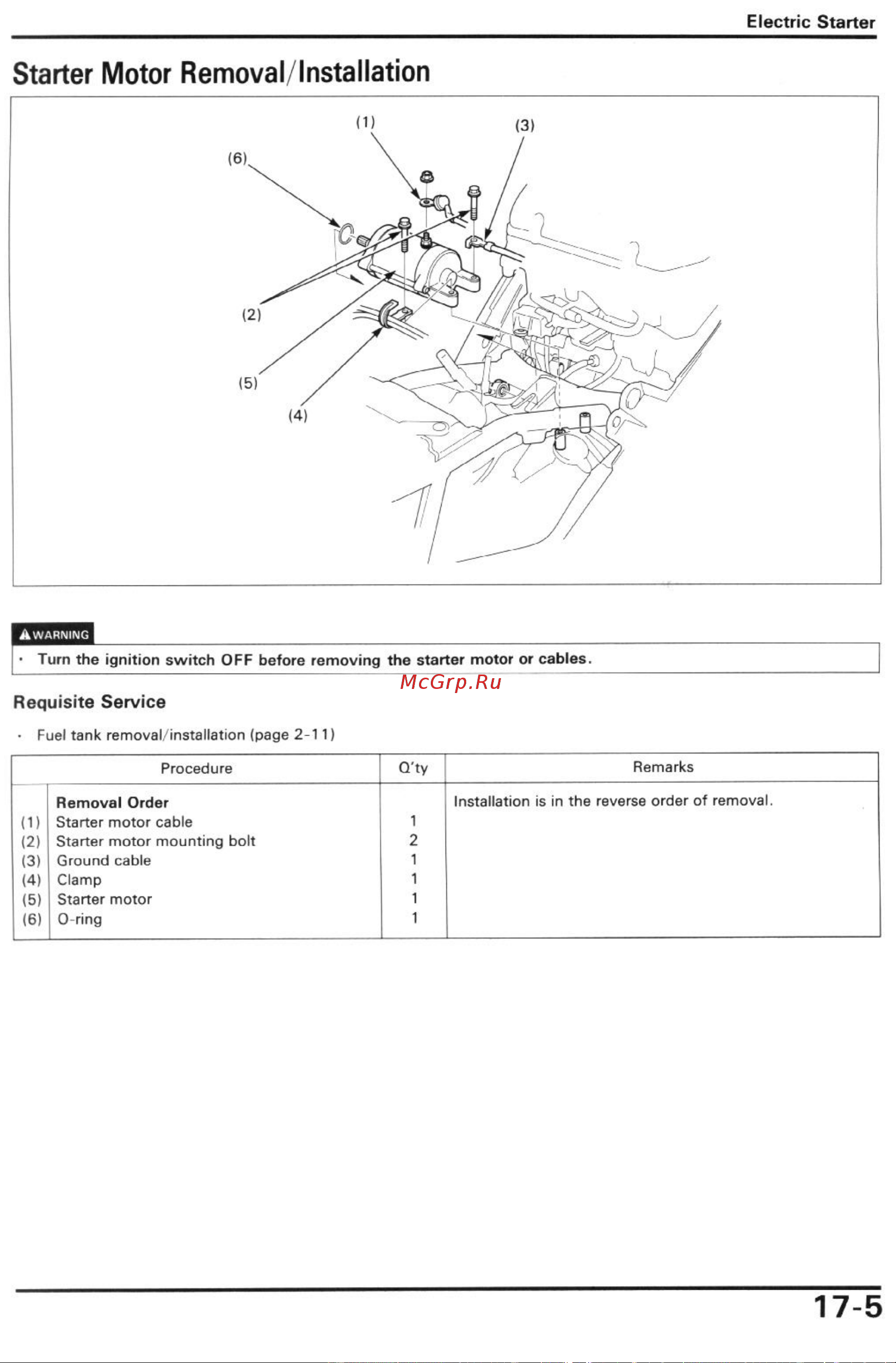 Honda CBR600F2 (1991-1994) [178/196] Starter motor removal installation