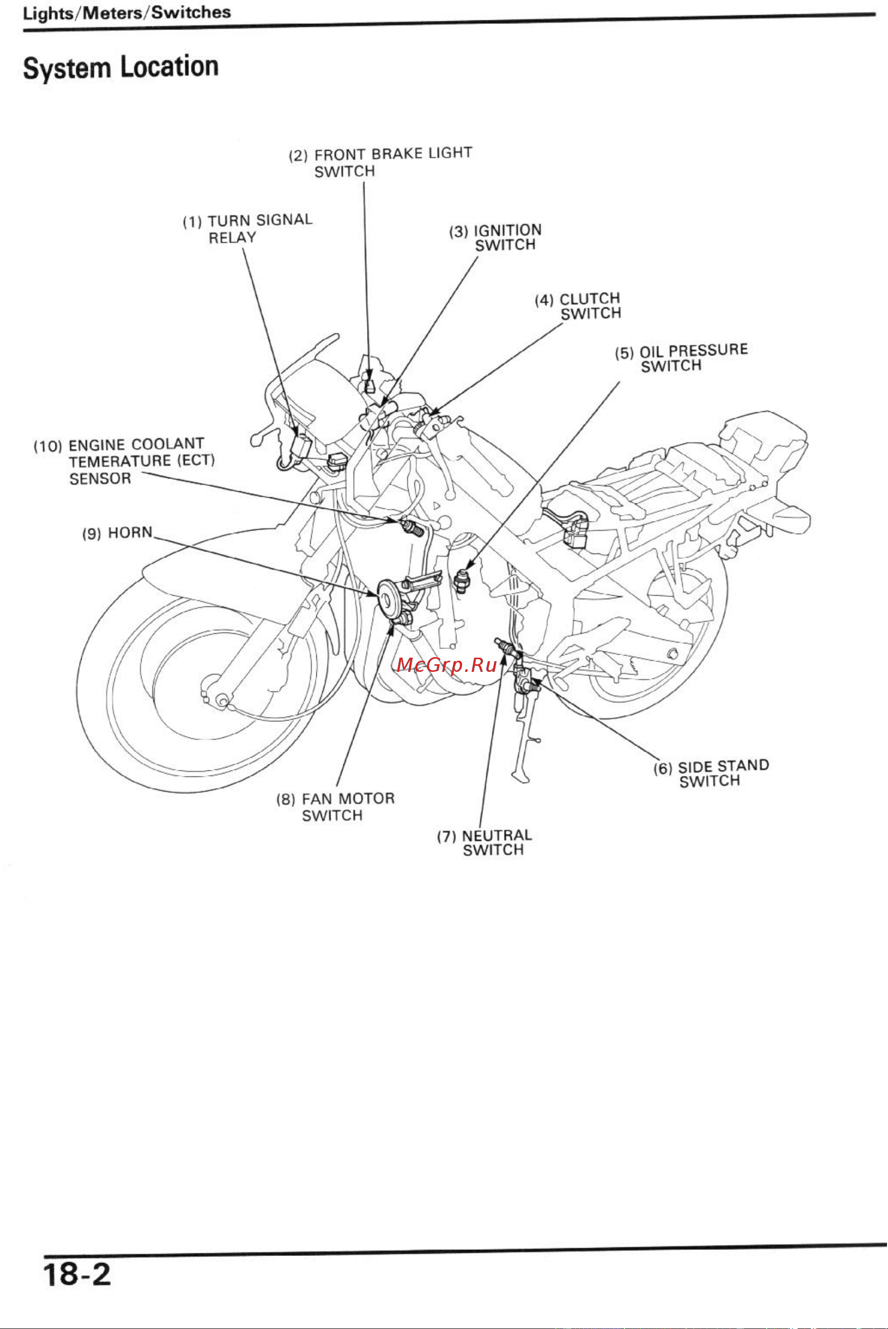 Honda CBR600F2 (1991-1994) [182/196] System location