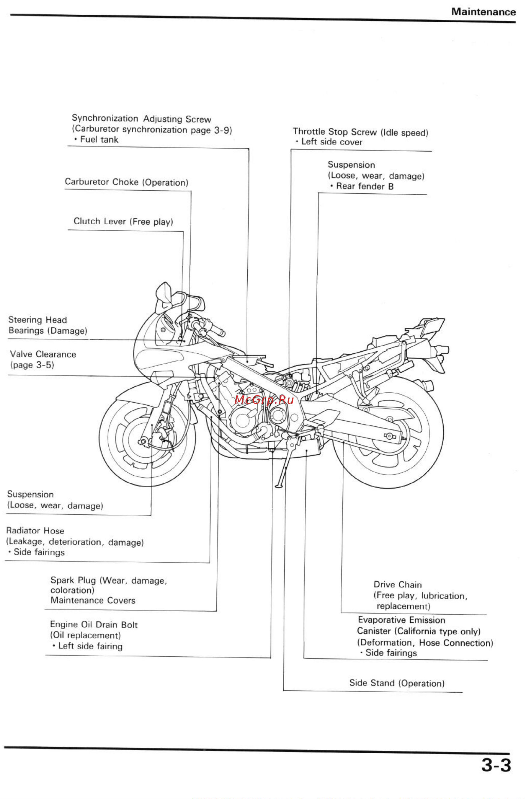 Honda CBR600F2 (1991-1994) [19/196] Maintenance
