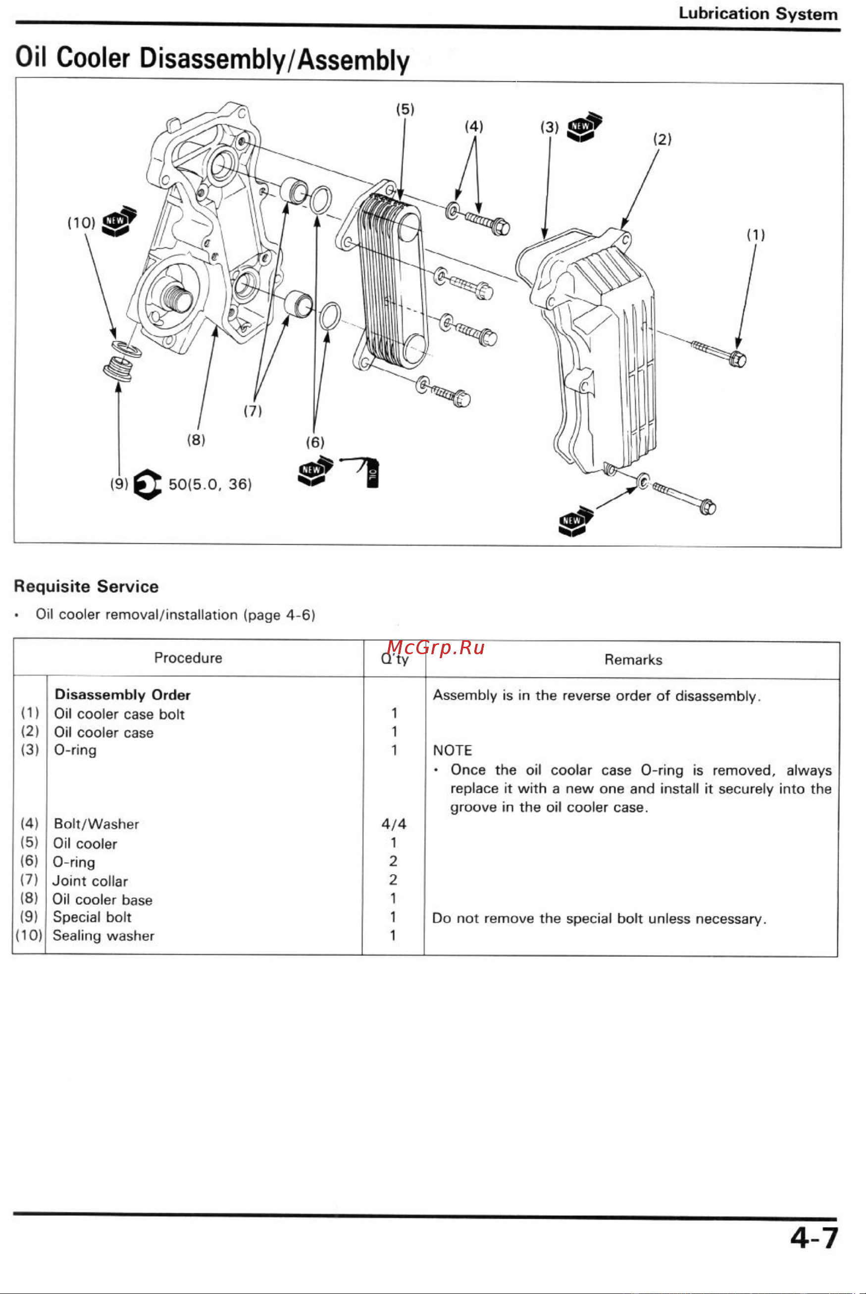 Honda CBR600F2 (1991-1994) [33/196] Oil cooler disassembly assembly