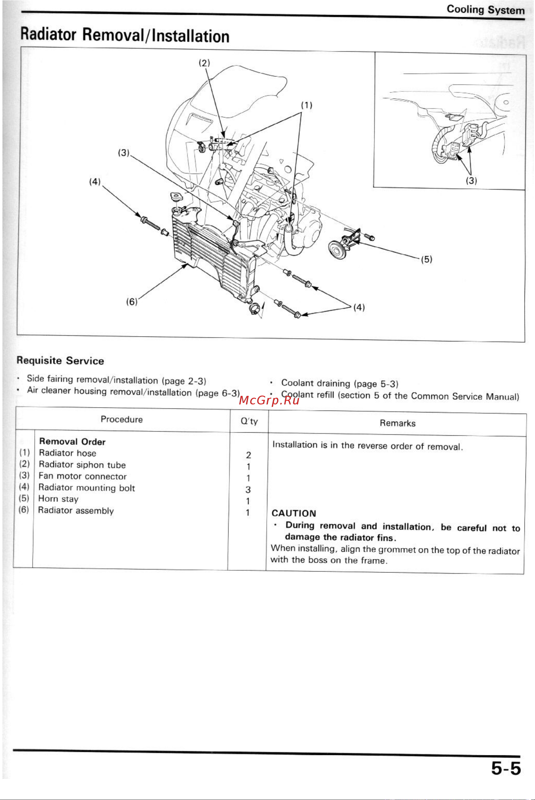 Honda CBR600F2 (1991-1994) [38/196] Radiator removal installation