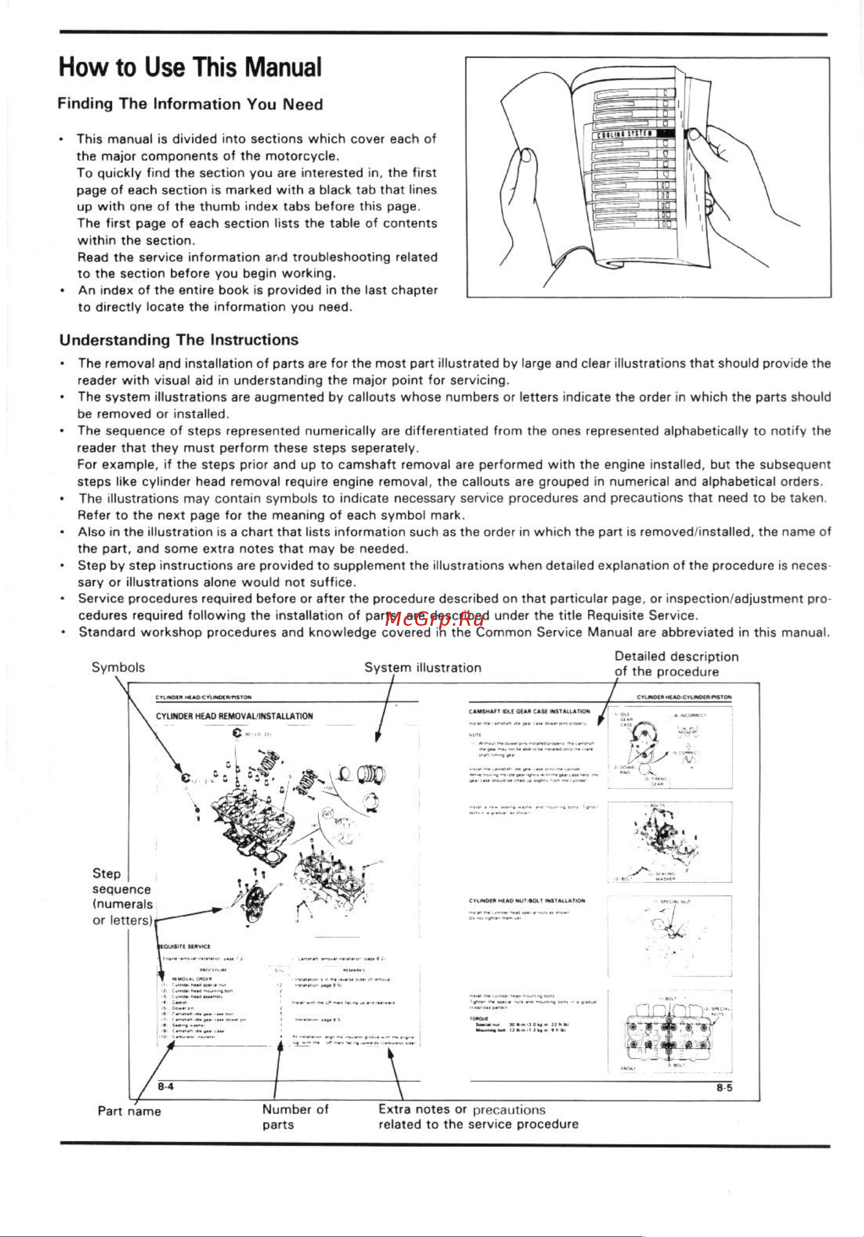 Honda CBR600F2 (1991-1994) [5/196] How to use this manual