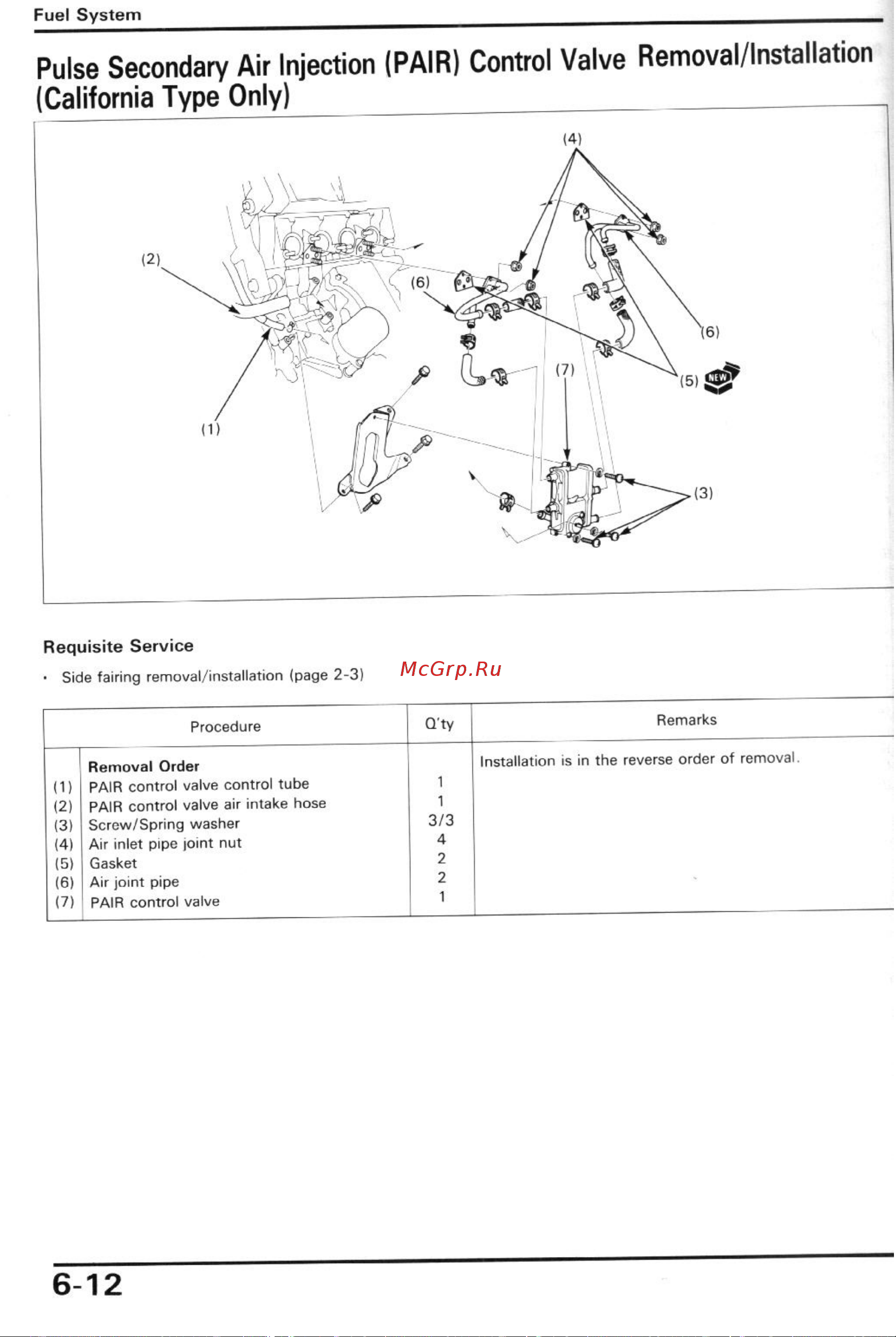 Honda CBR600F2 (1991-1994) [53/196] Fuel system