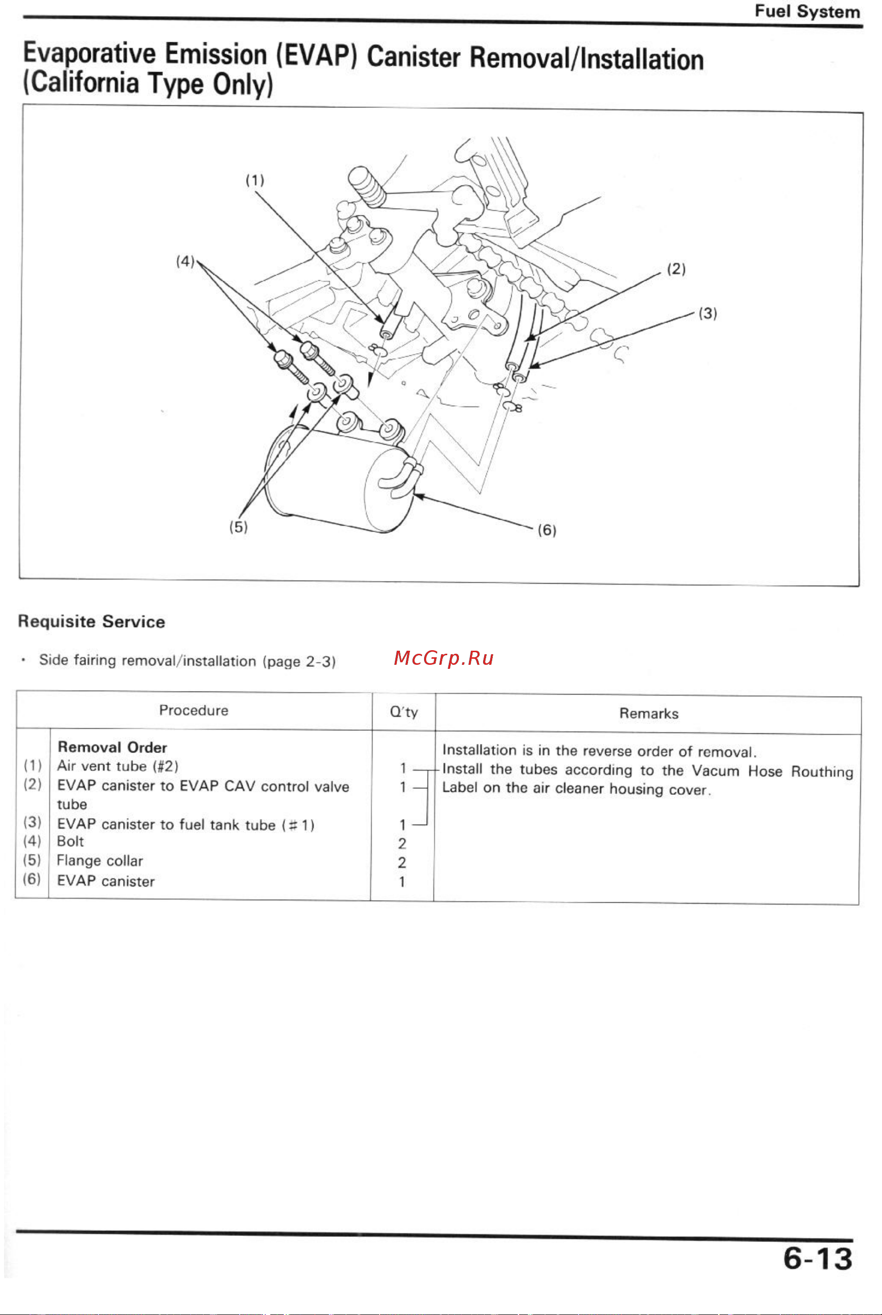 Honda CBR600F2 (1991-1994) [54/196] Evaporative emission evap canister removal lnstallation california type only