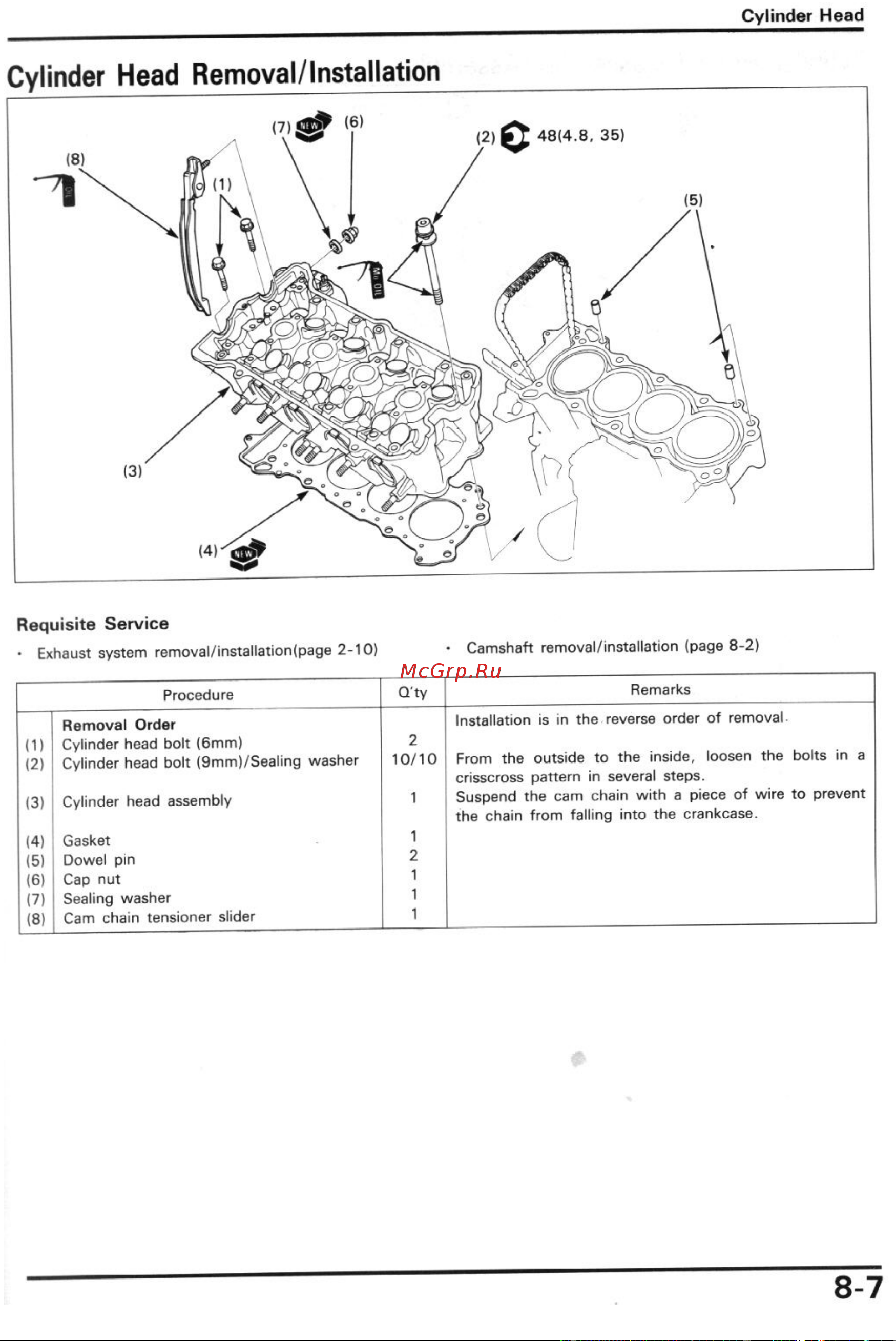 Honda CBR600F2 (1991-1994) [67/196] Cylinder head removal installation