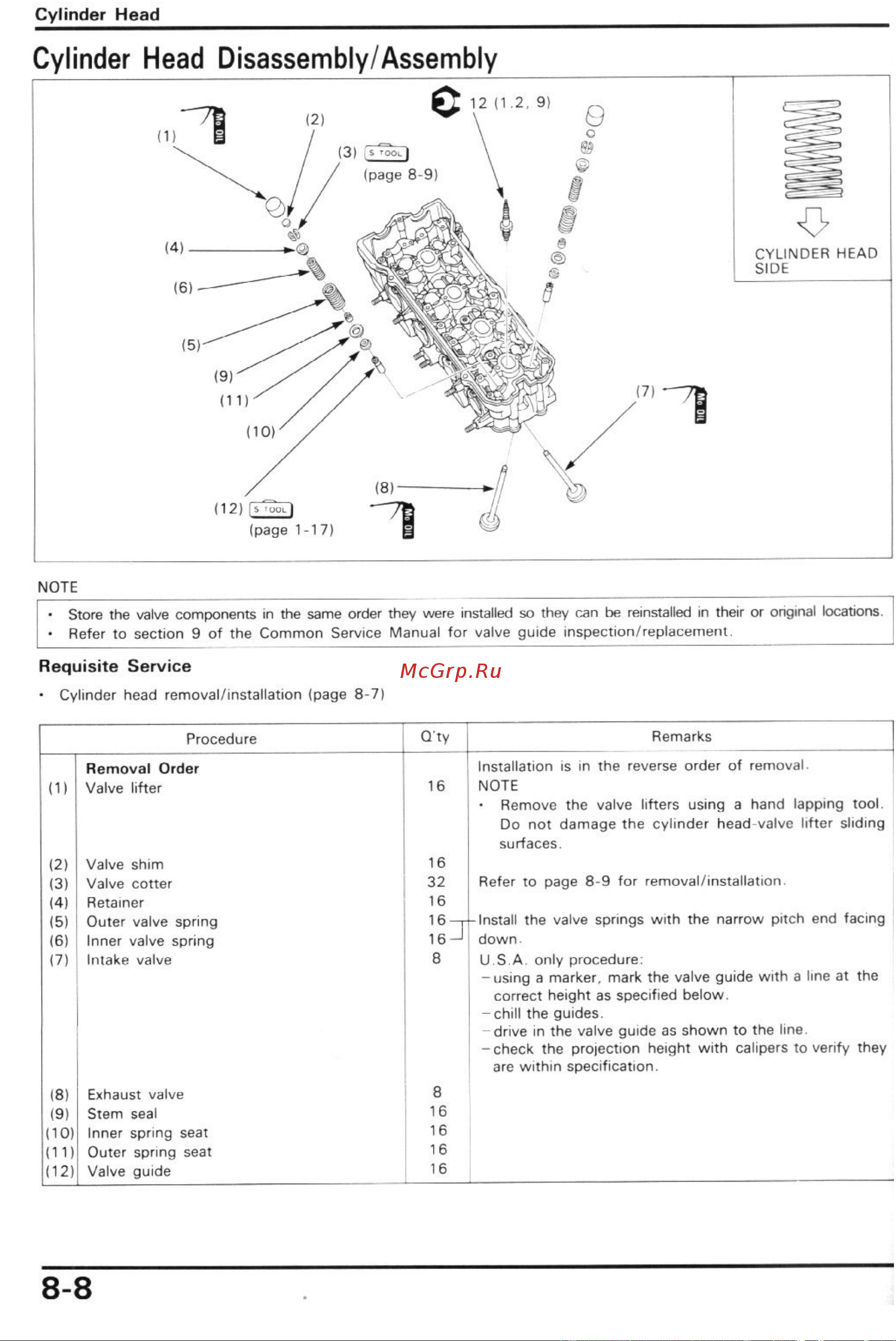Honda CBR600F2 (1991-1994) [68/196] Cylinder head disassembly assembly