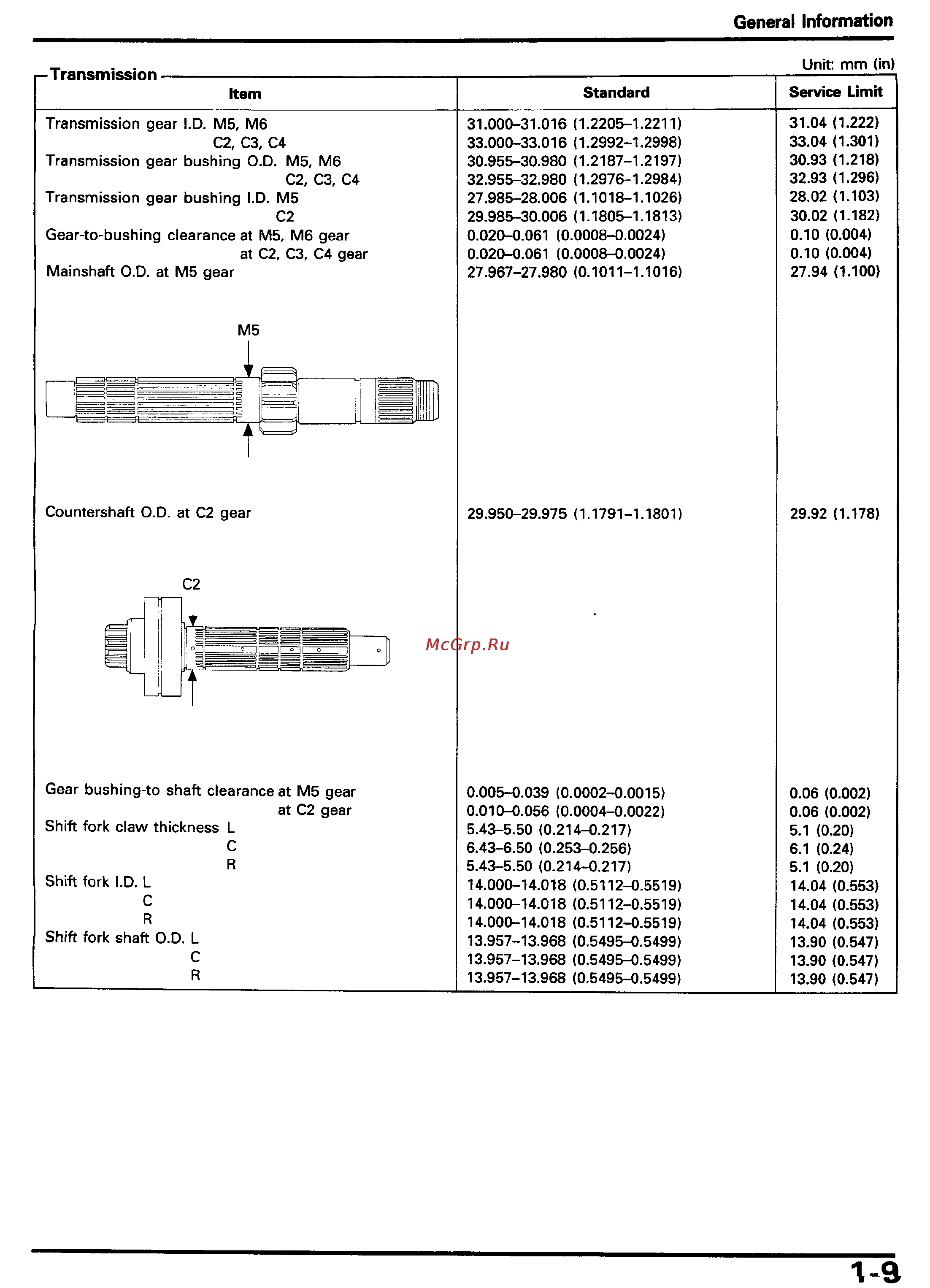 Honda CBR1000F (1992-1995) Инструкция по эксплуатации онлайн [13/421] 114538