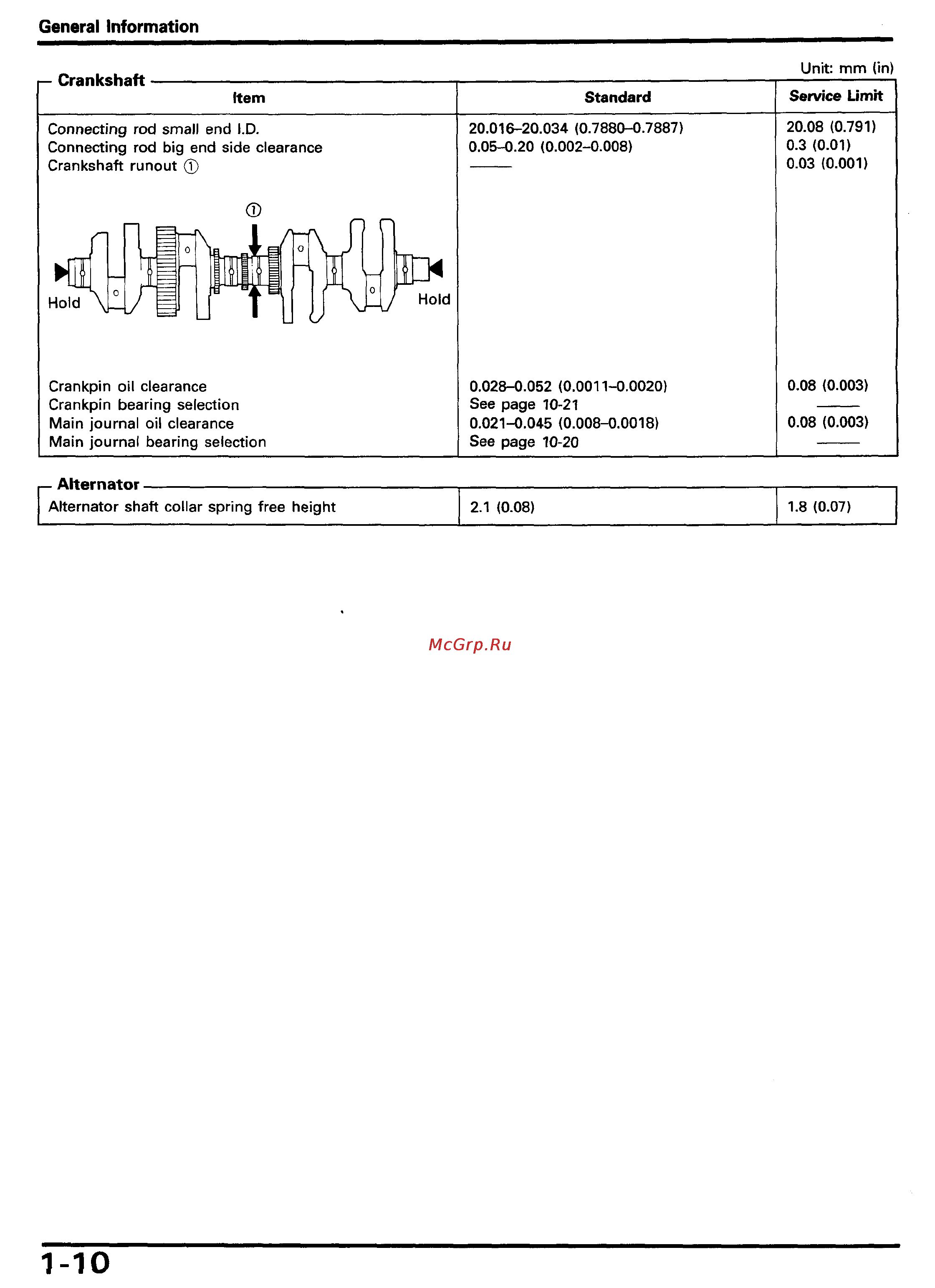 Honda CBR1000F (1992-1995) Инструкция по эксплуатации онлайн [14/421] 114538