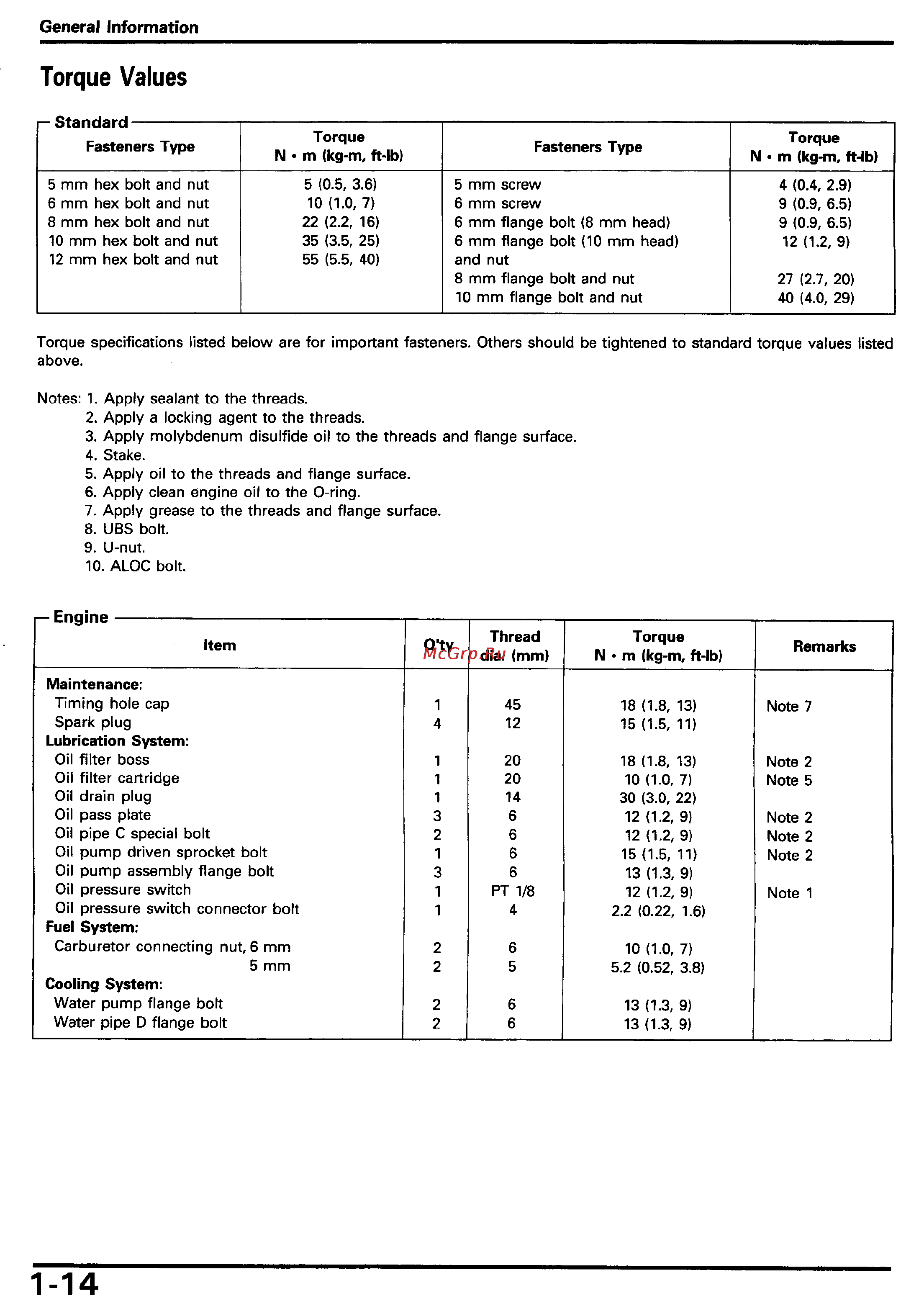 Honda CBR1000F (1992-1995) Инструкция по эксплуатации онлайн [18/421] 114538