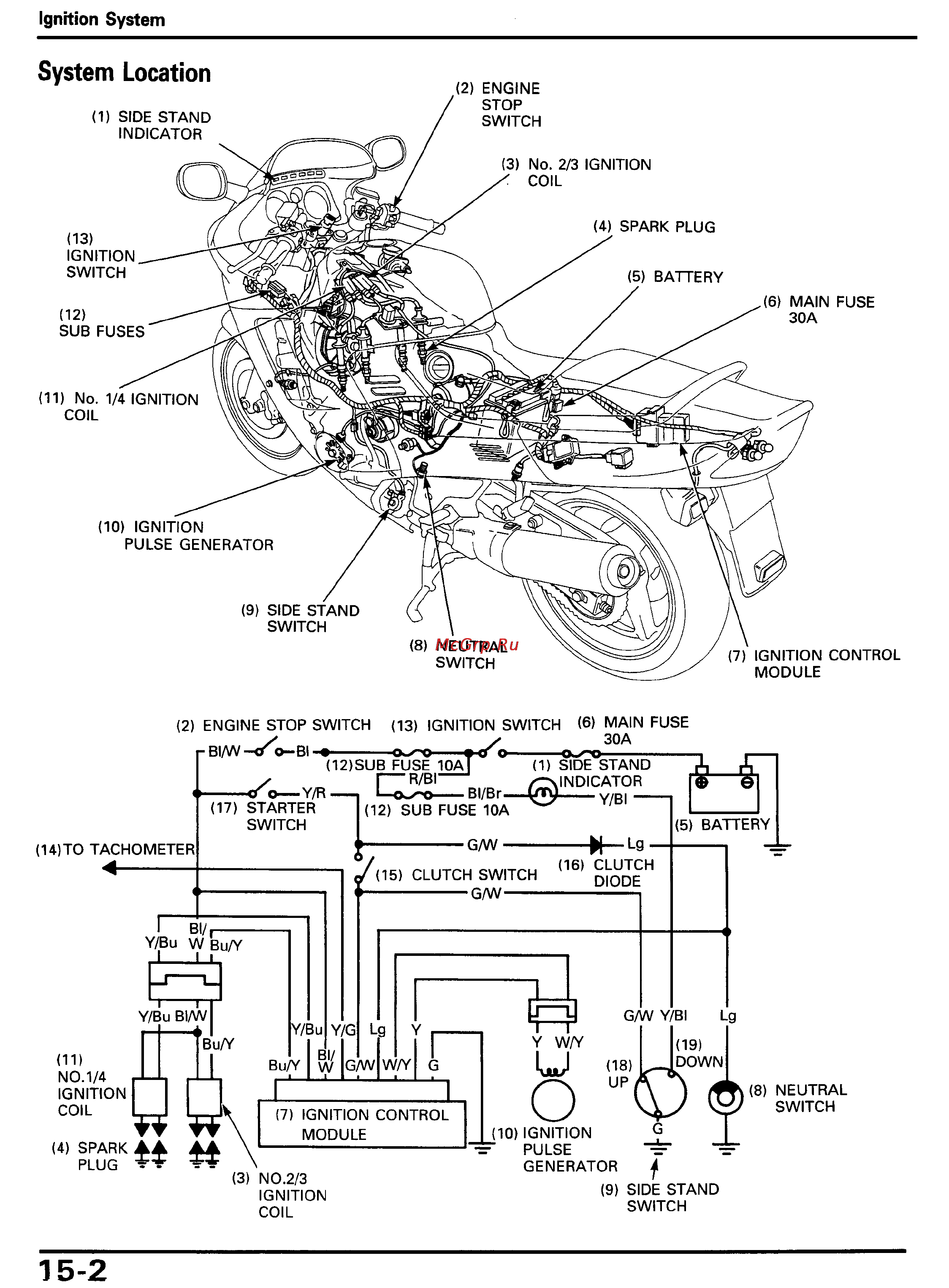 Honda CBR1000F (1992-1995) Инструкция по эксплуатации онлайн [219/421] 114538
