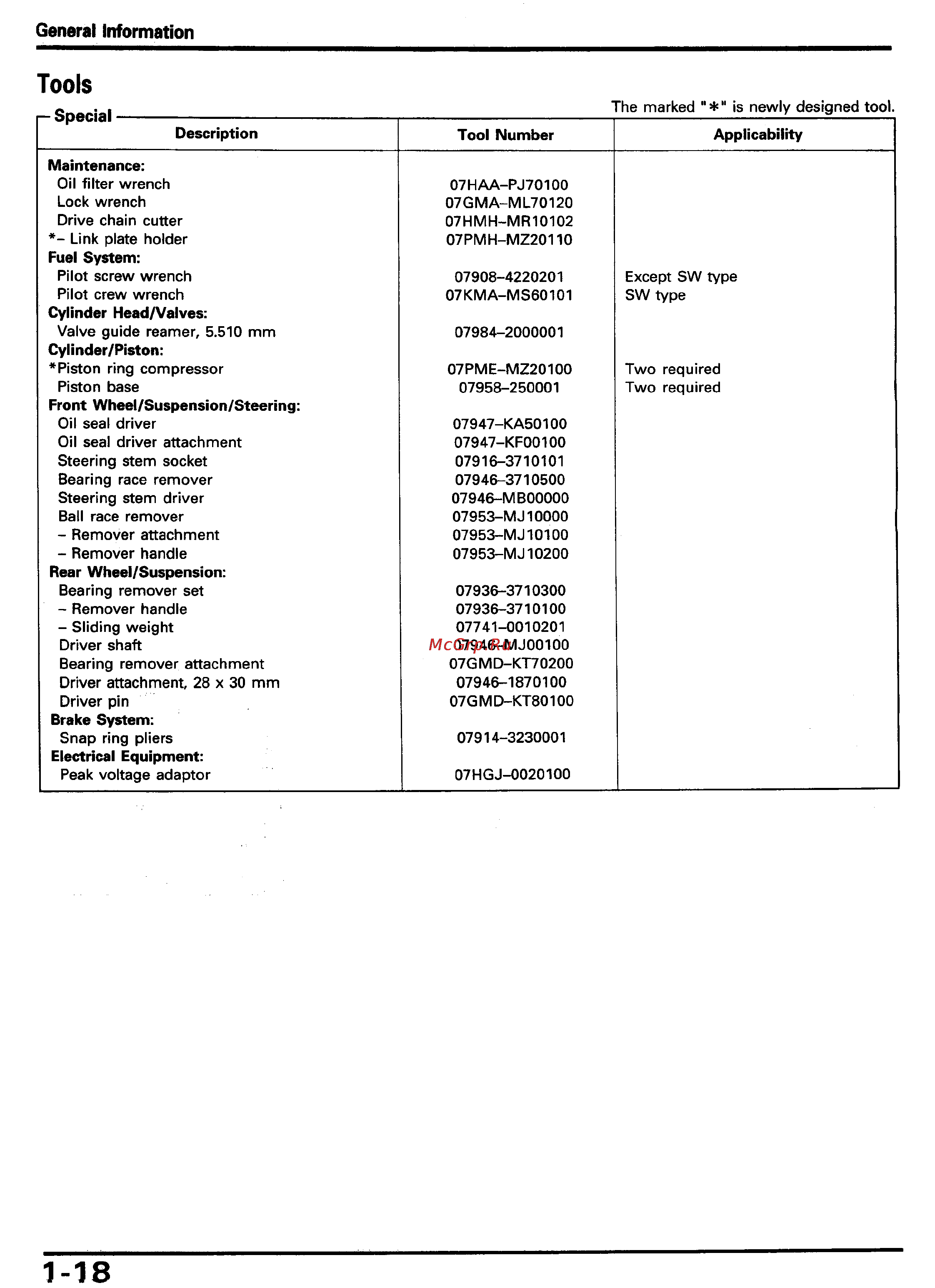 Honda CBR1000F (1992-1995) Инструкция по эксплуатации онлайн [22/421] 114538