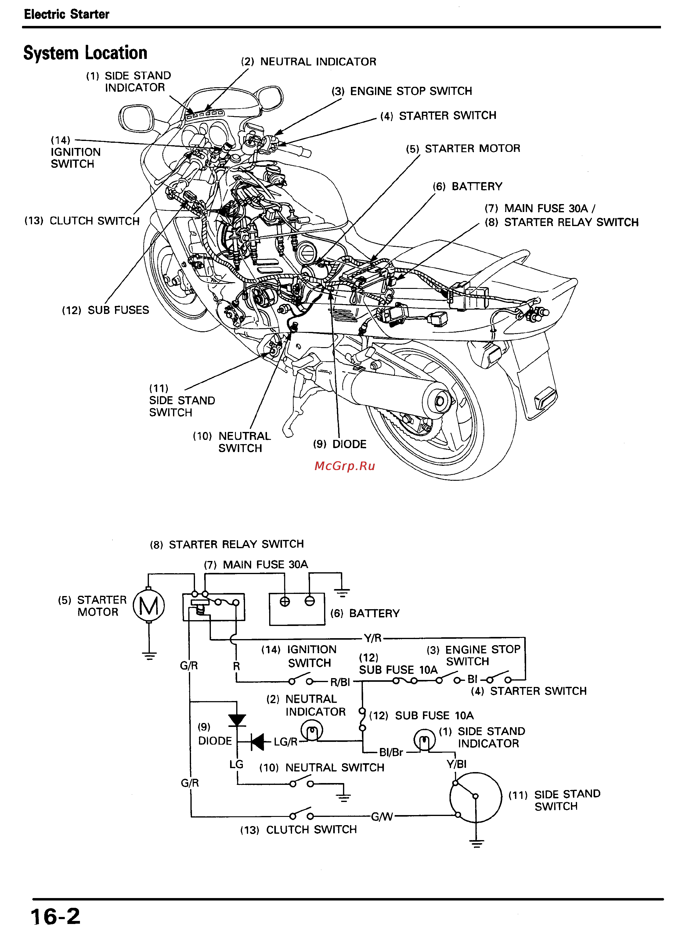 Honda CBR1000F (1992-1995) Инструкция по эксплуатации онлайн [230/421] 114538