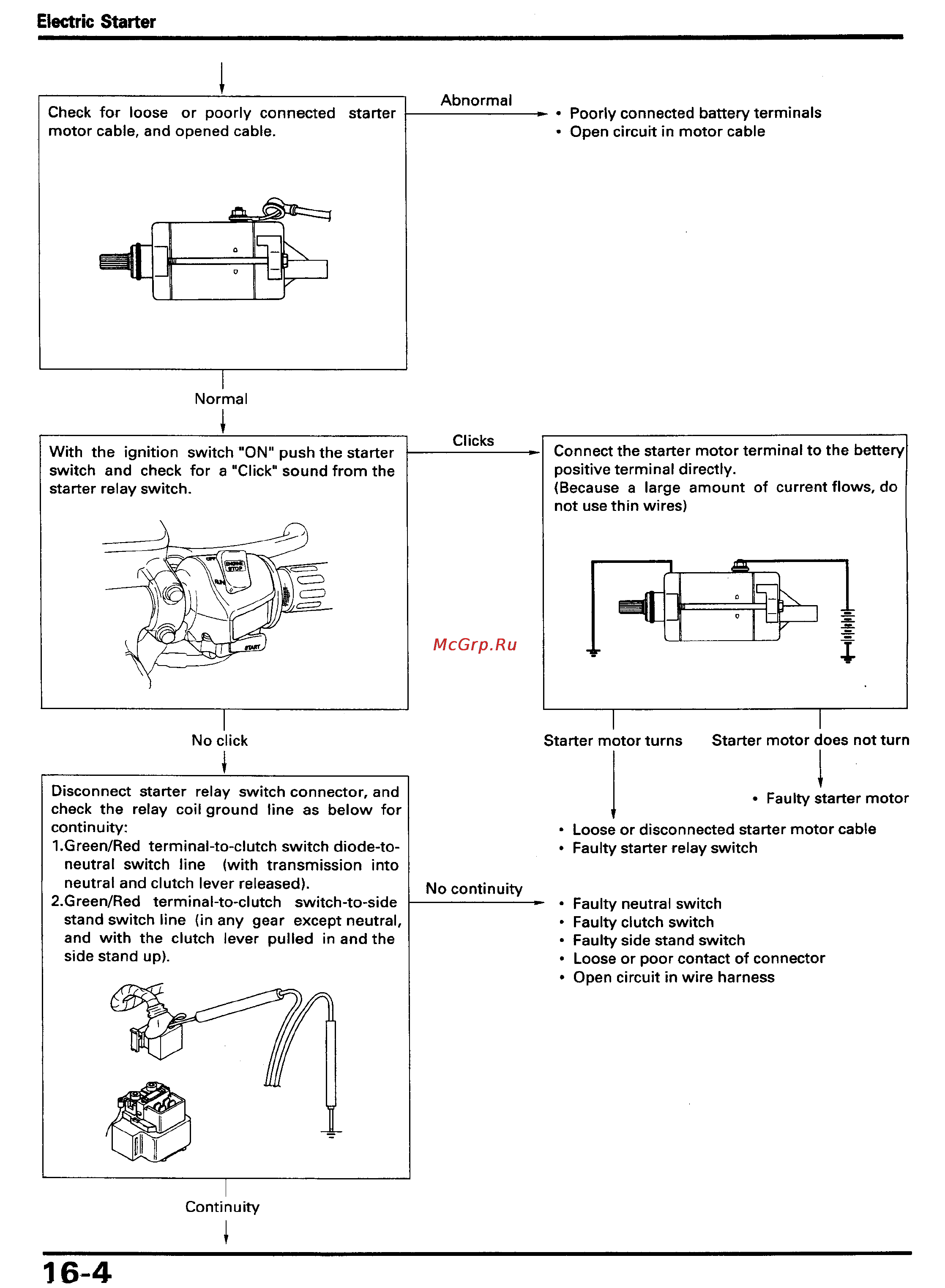 Honda CBR1000F (1992-1995) Инструкция по эксплуатации онлайн [232/421] 114538